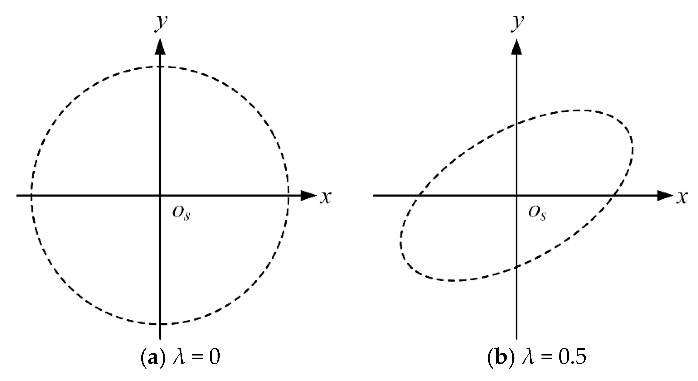 Applsci 11 04237 g016a