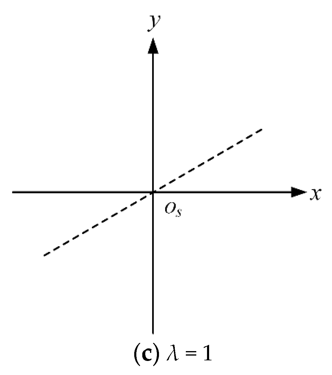 Applsci 11 04237 g016b