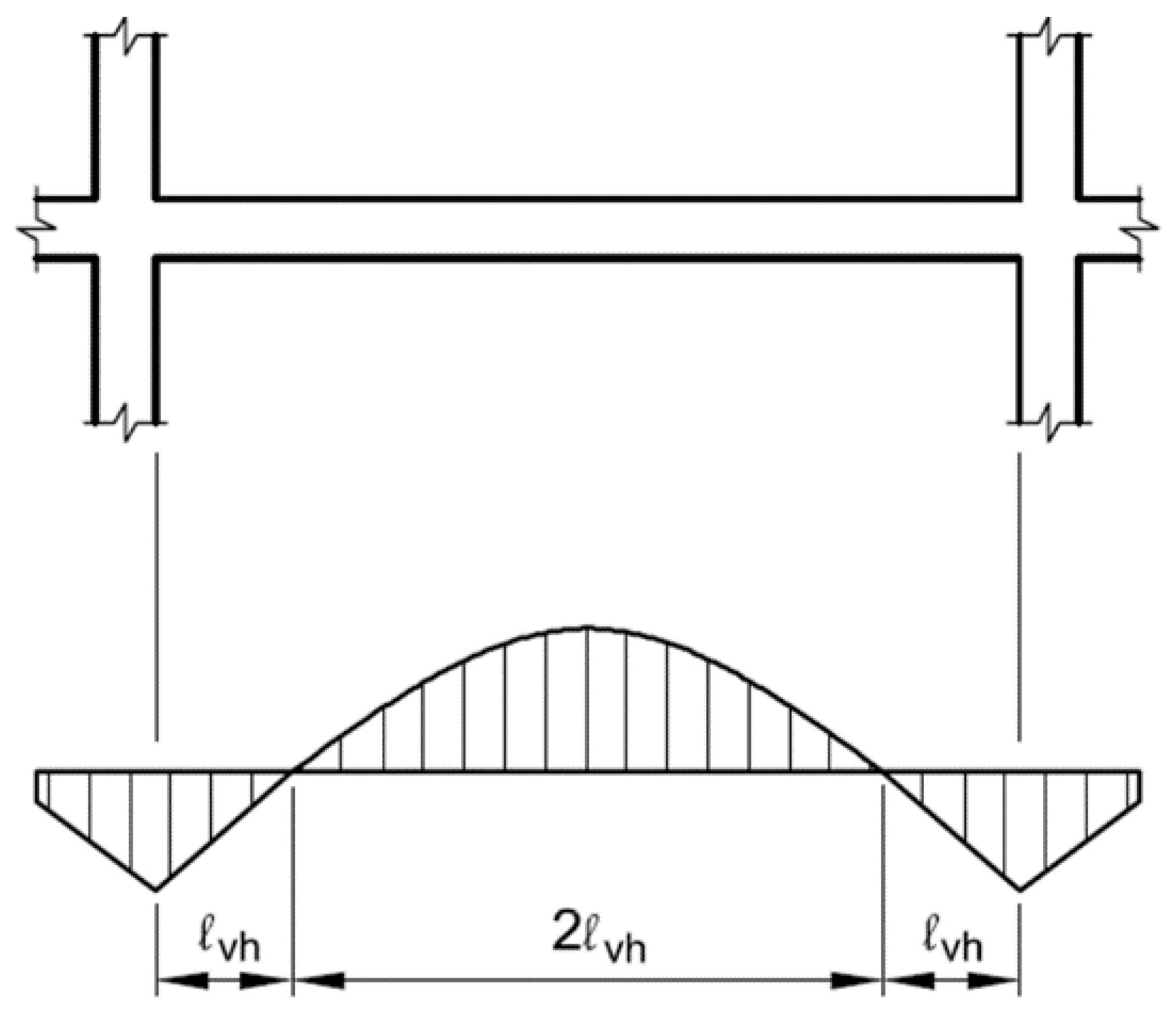 Applsci 11 04246 g002
