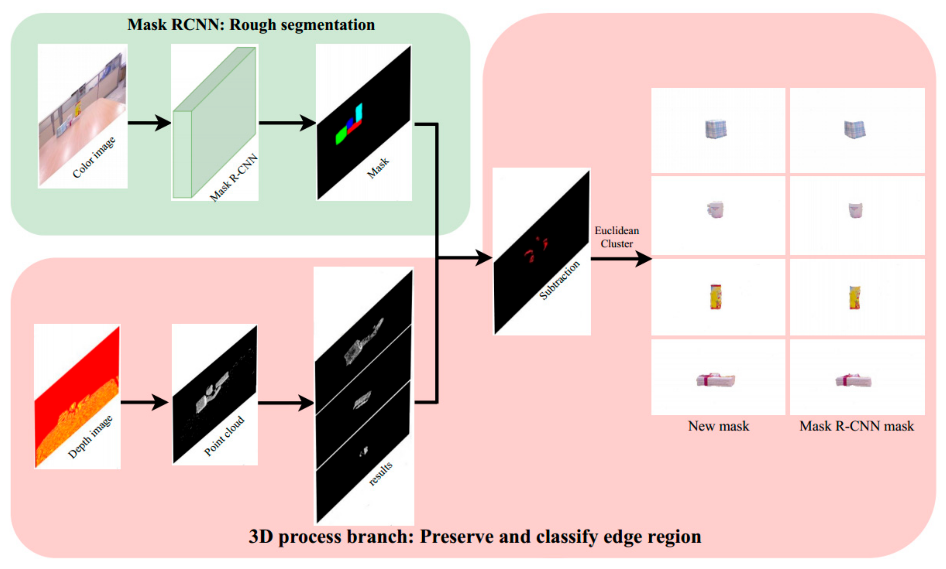 Applsci 11 04248 g001 Applsci 11 04248 g001
