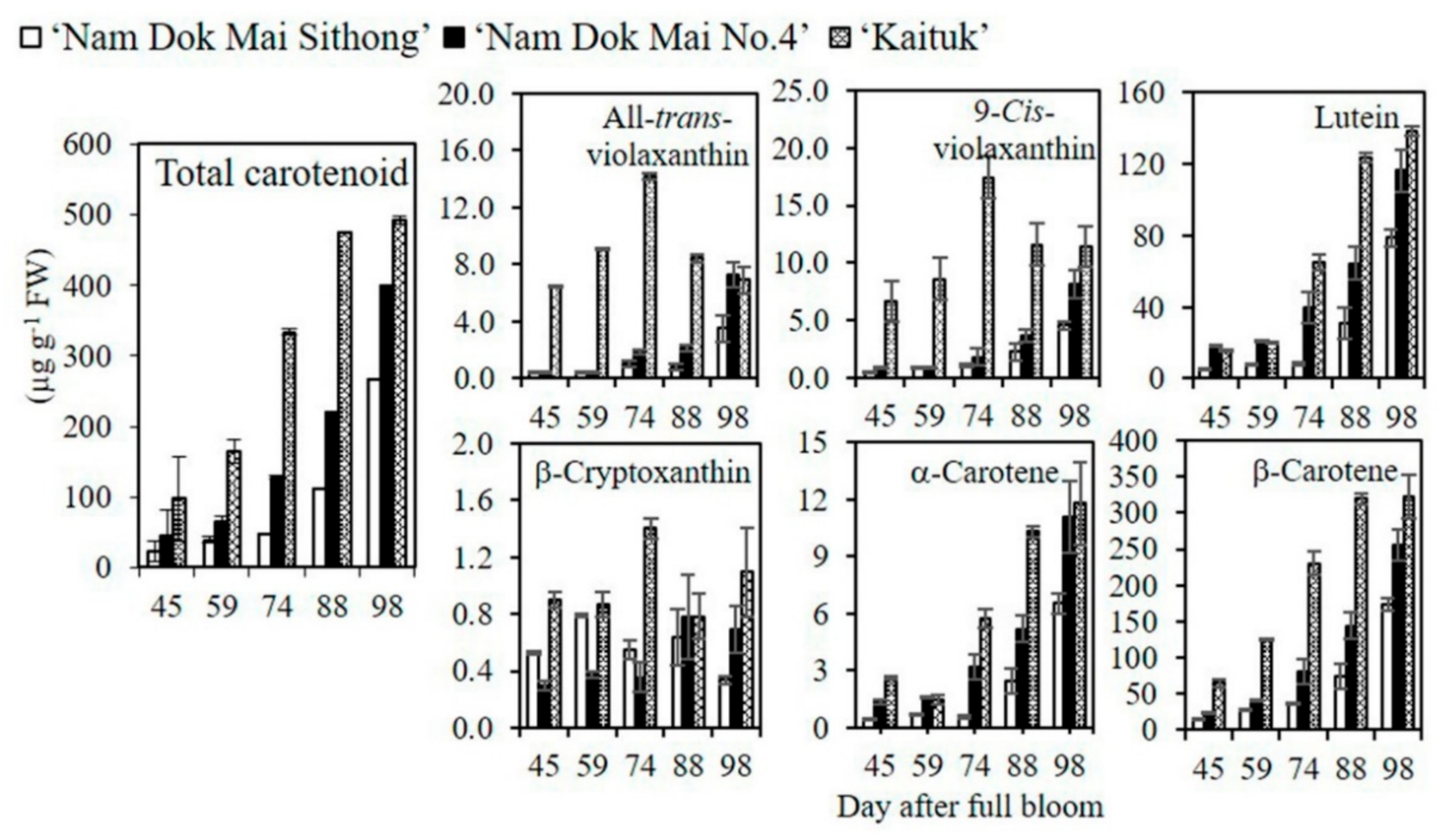 Applsci 11 04249 g005