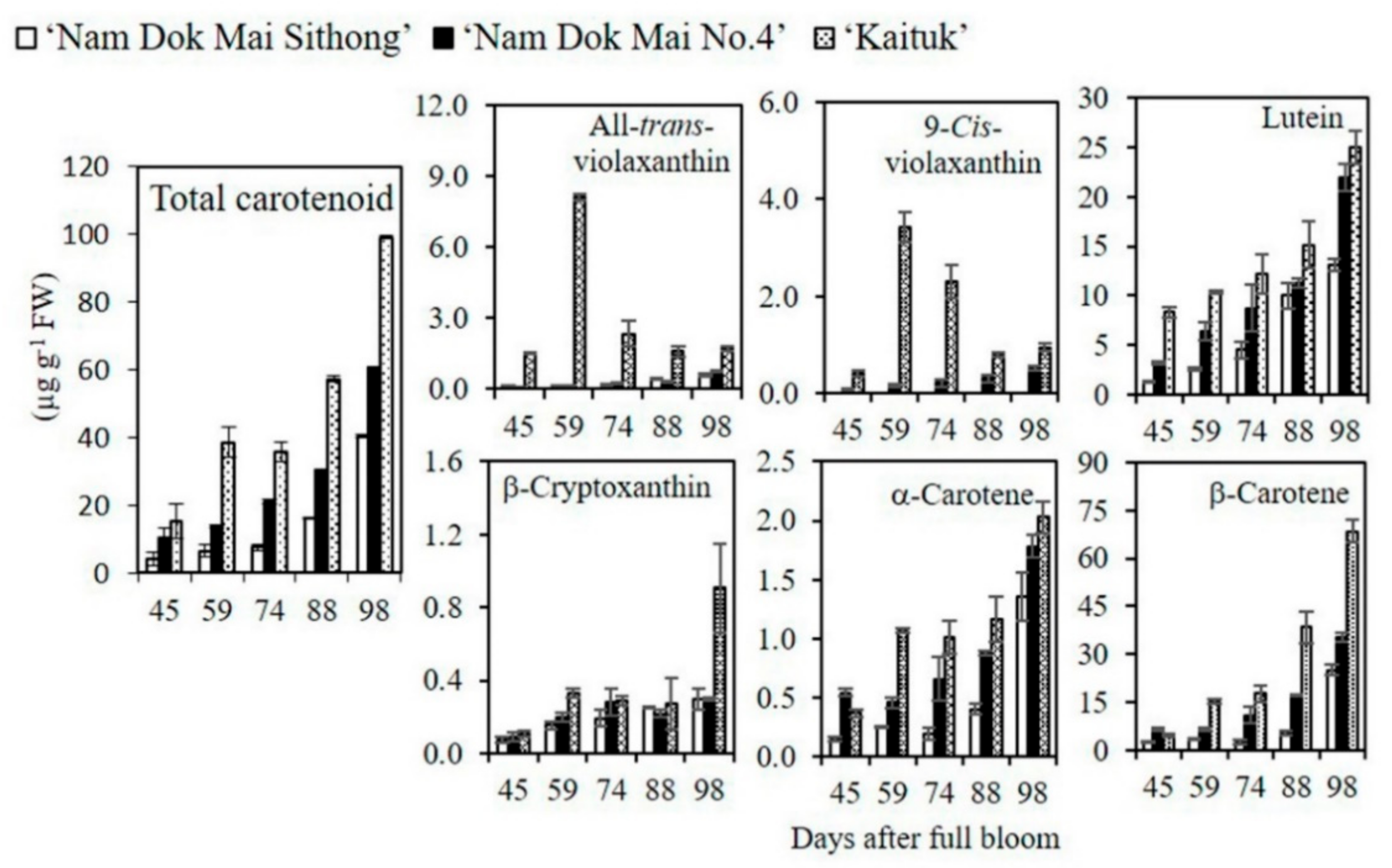 Applsci 11 04249 g006