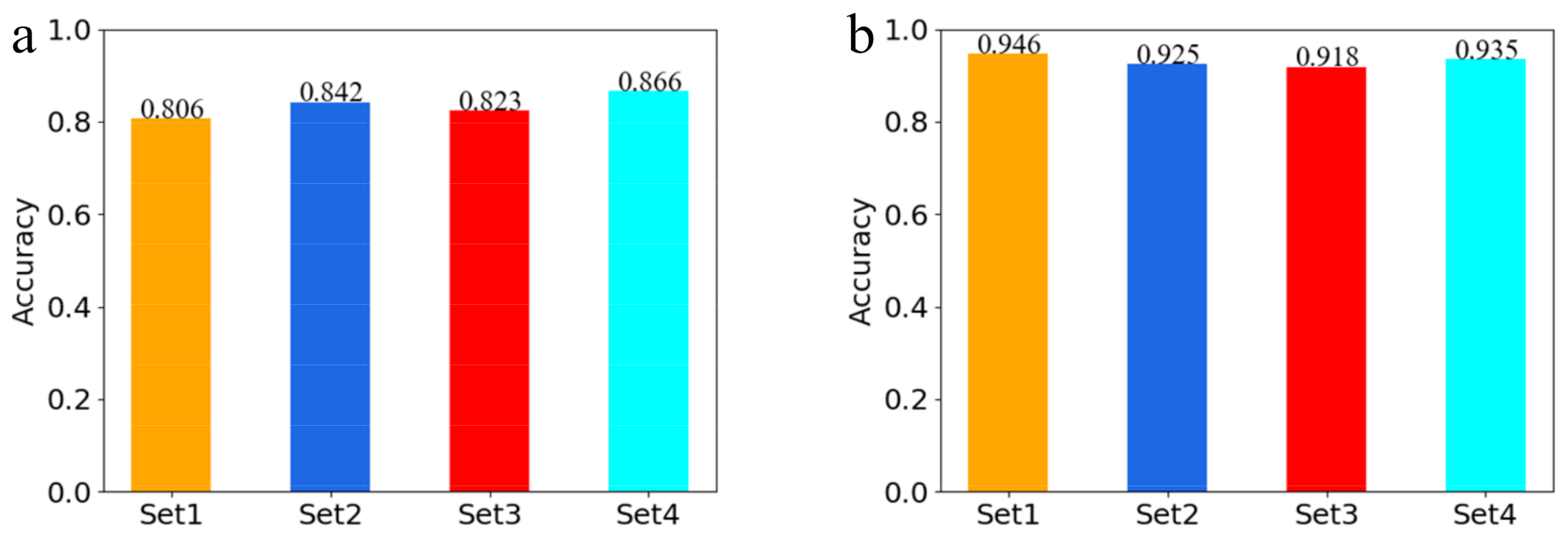 Applsci 11 04251 g003