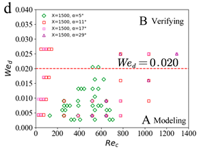 Applsci 11 04251 i009