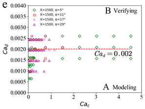 Applsci 11 04251 i010