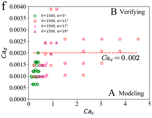 Applsci 11 04251 i011