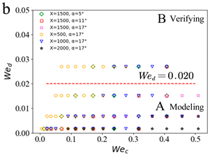 Applsci 11 04251 i013