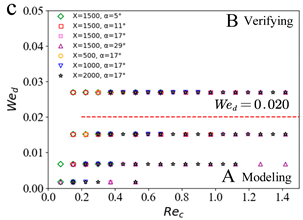 Applsci 11 04251 i014