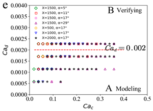 Applsci 11 04251 i016