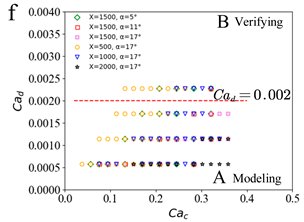 Applsci 11 04251 i017