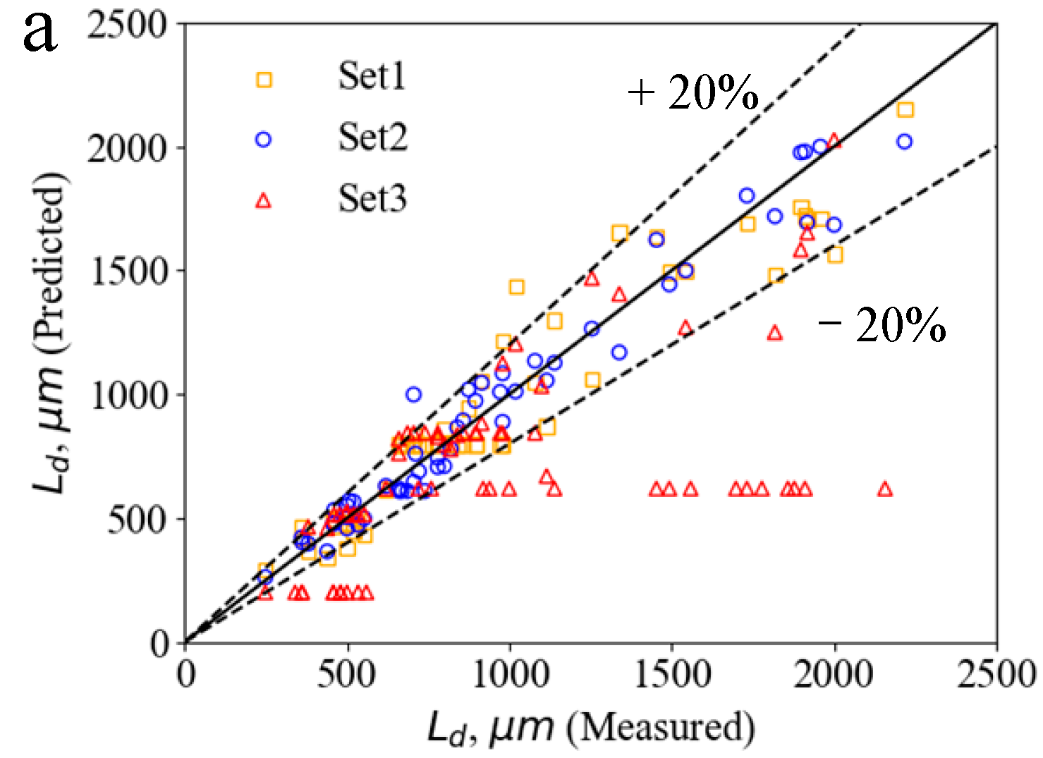 Applsci 11 04251 i018