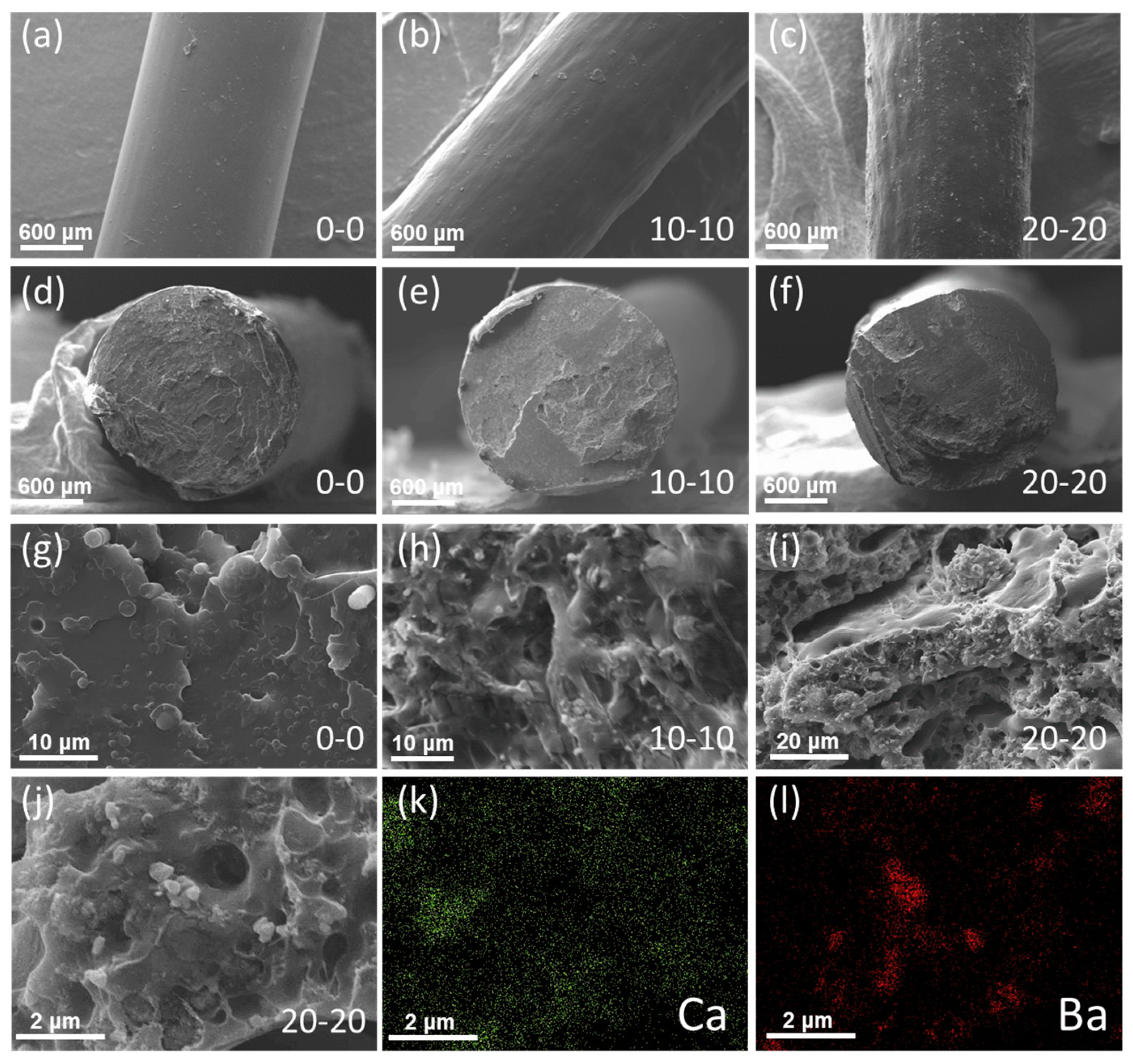 Applsci 11 04253 g004