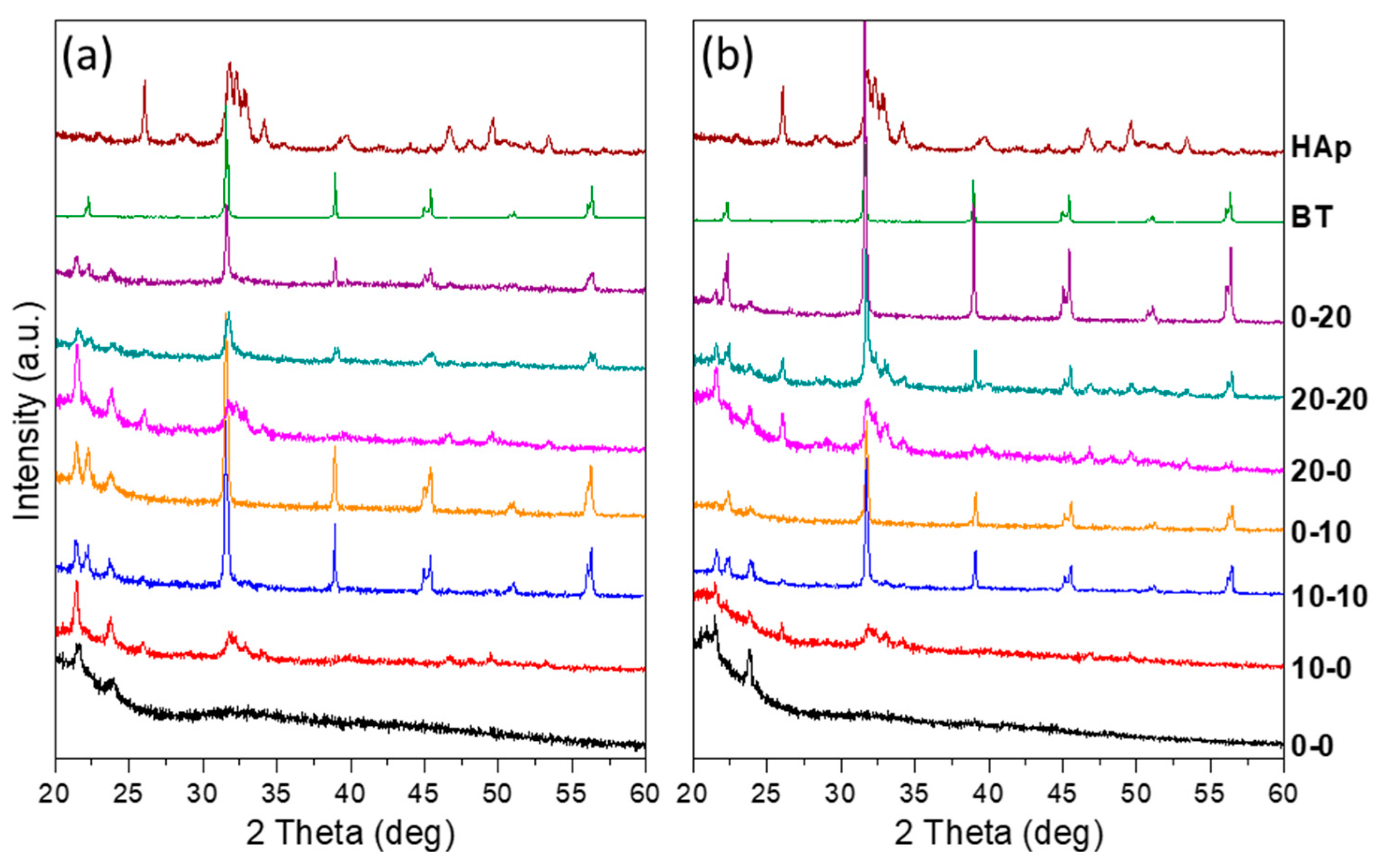 Applsci 11 04253 g006