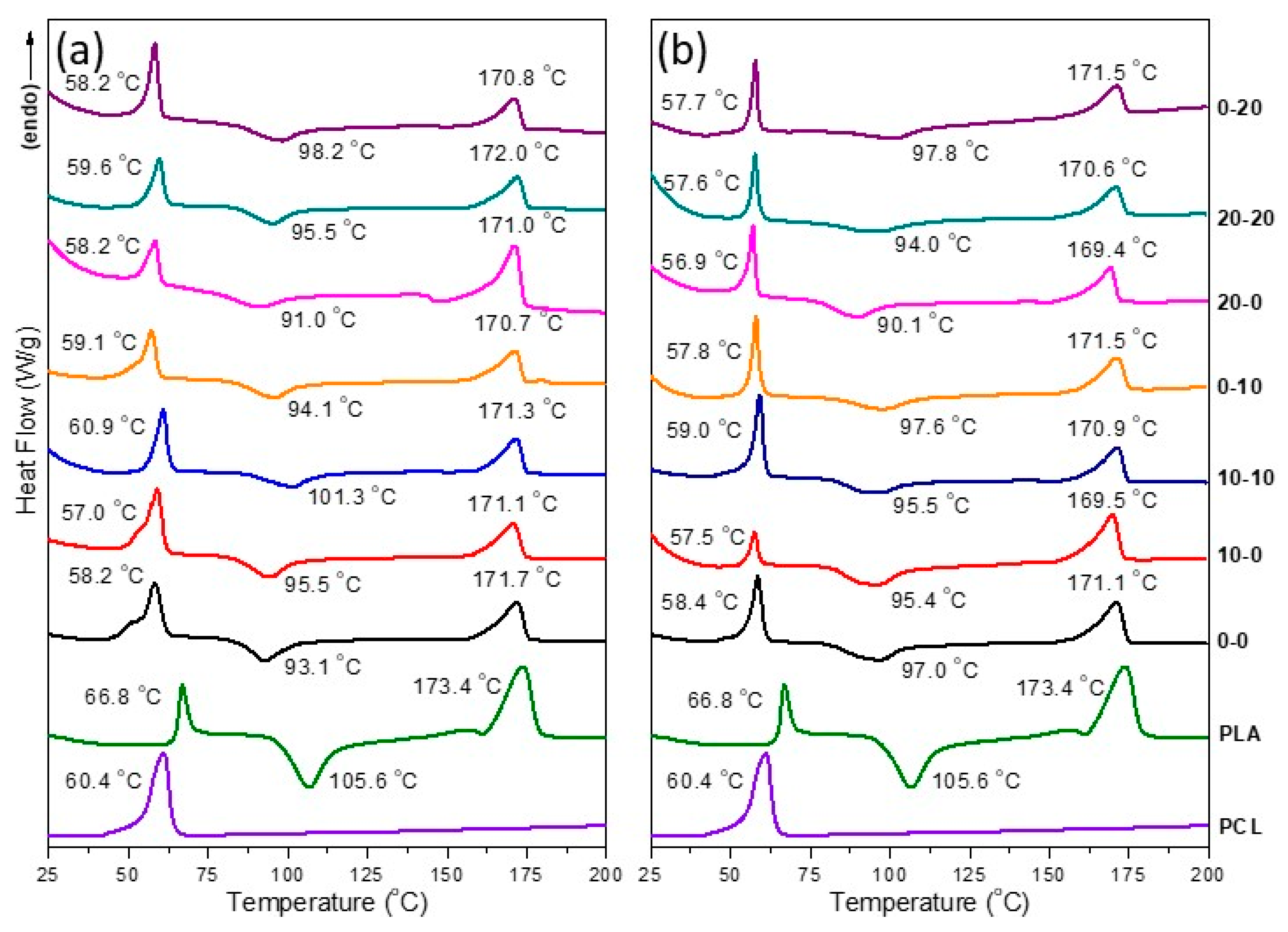 Applsci 11 04253 g008