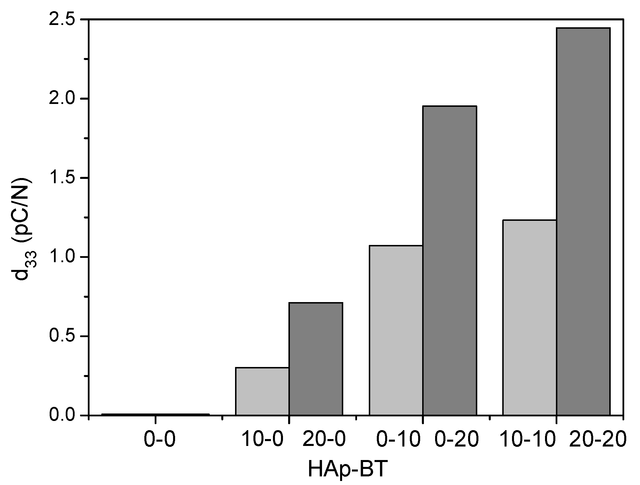 Applsci 11 04253 g009