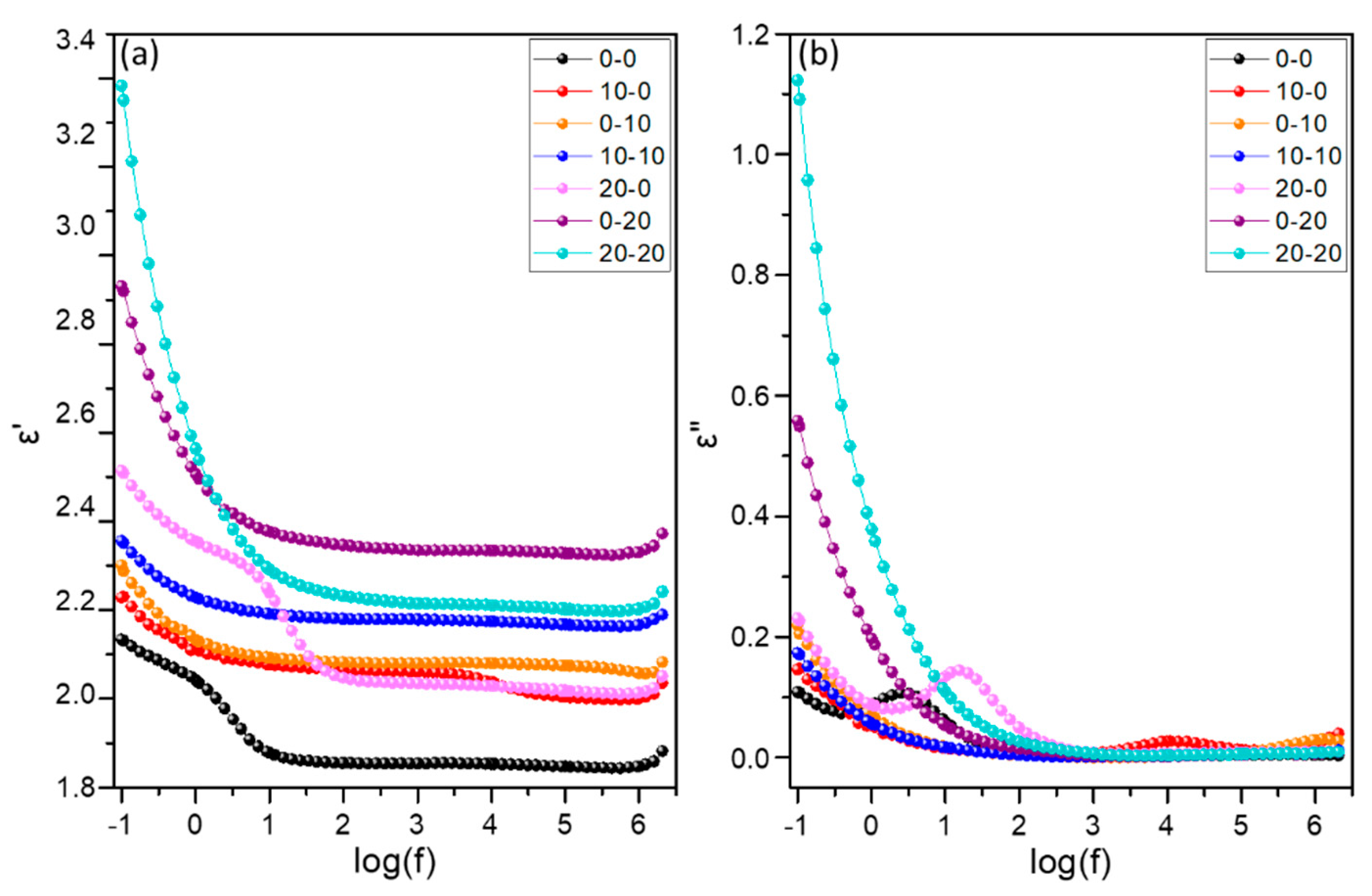 Applsci 11 04253 g010