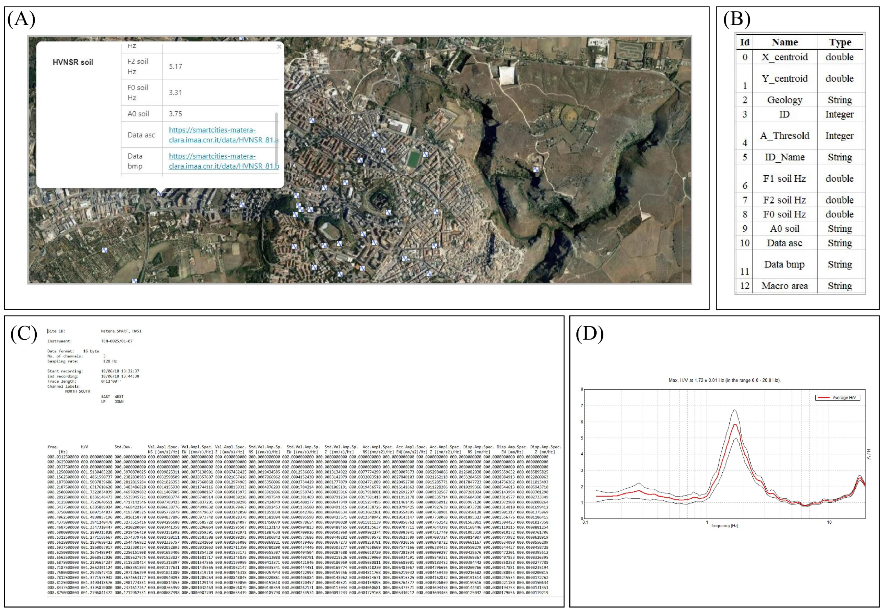 Applsci 11 04254 g004
