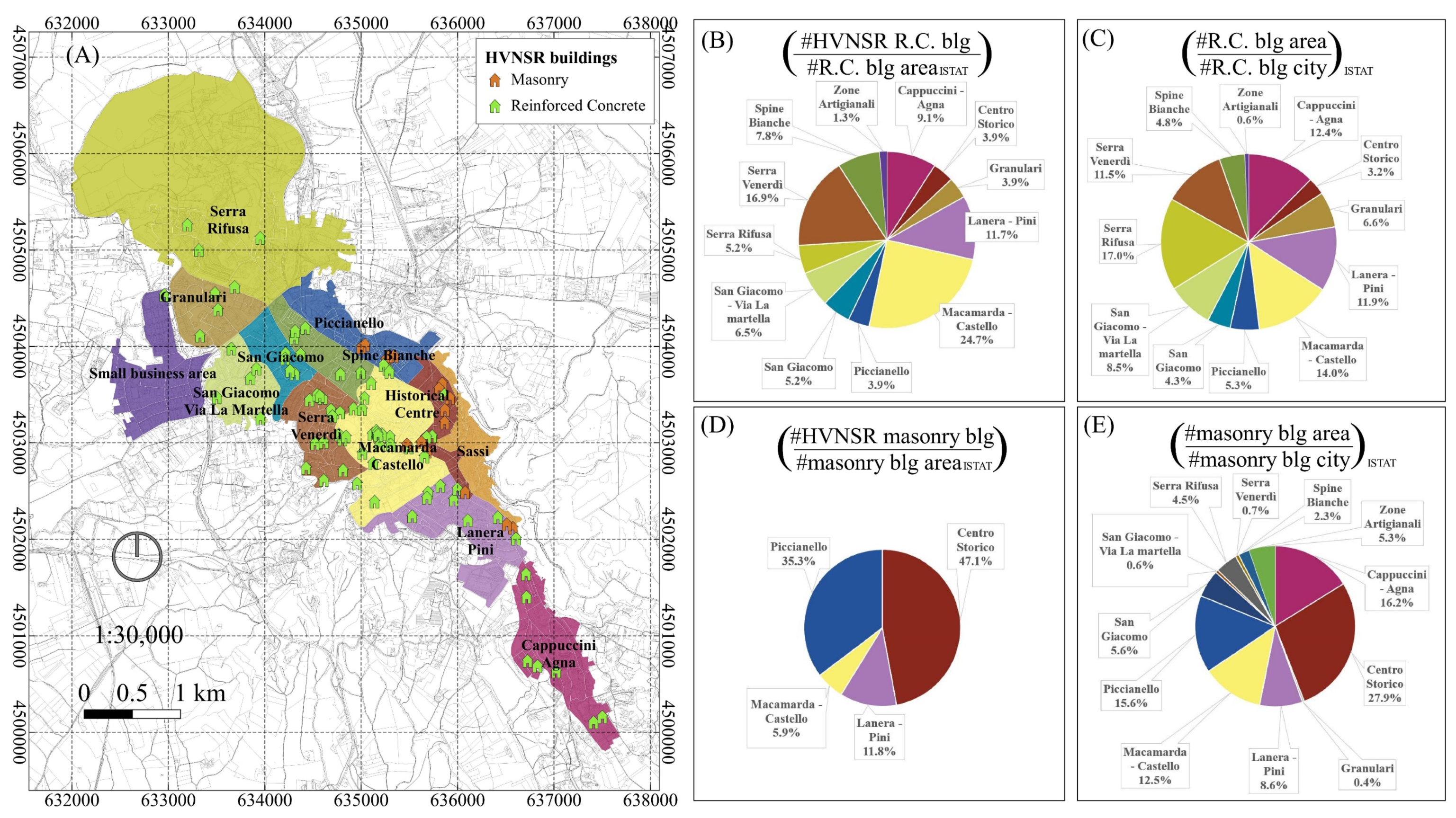 Applsci 11 04254 g005