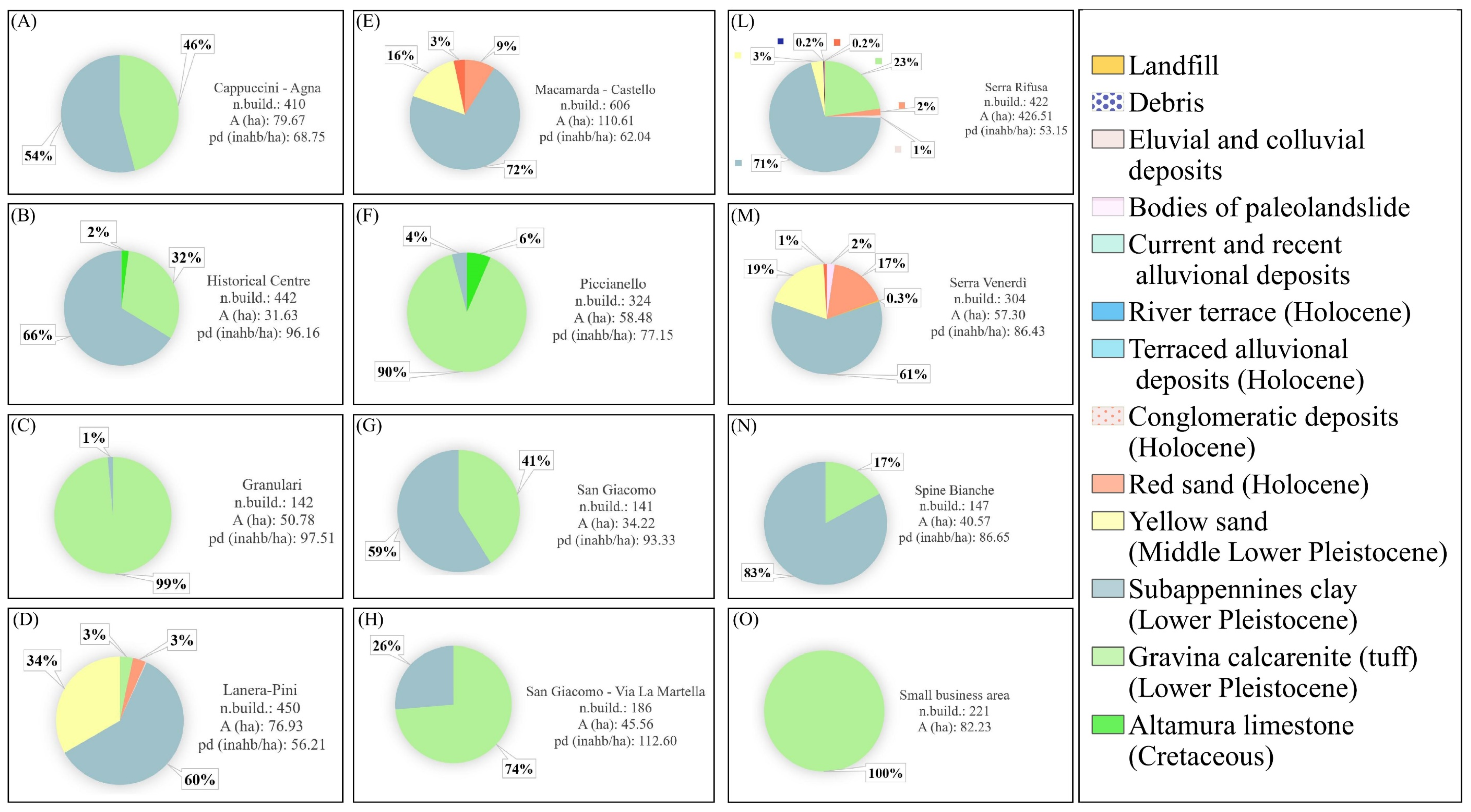 Applsci 11 04254 g006