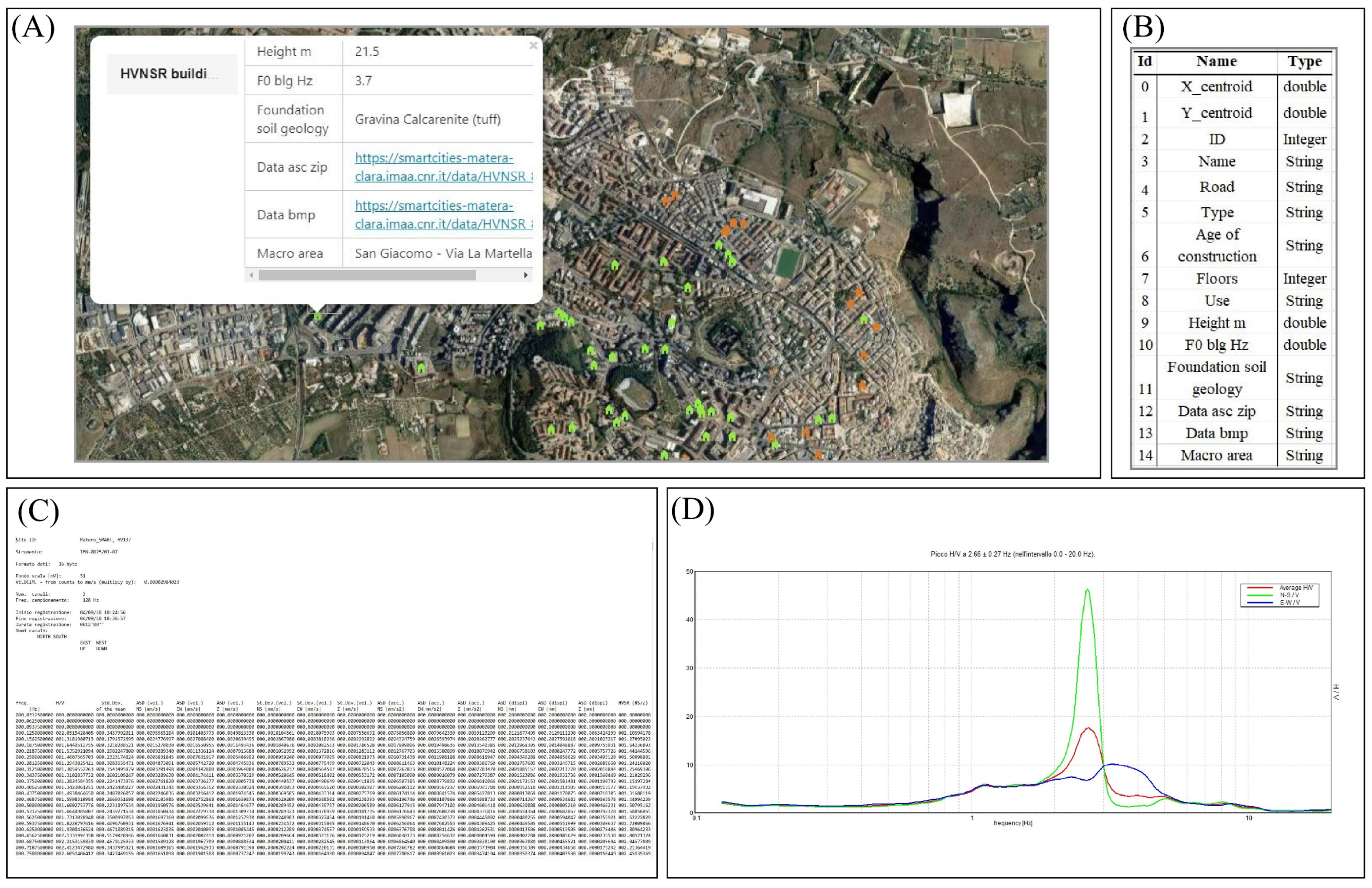 Applsci 11 04254 g007