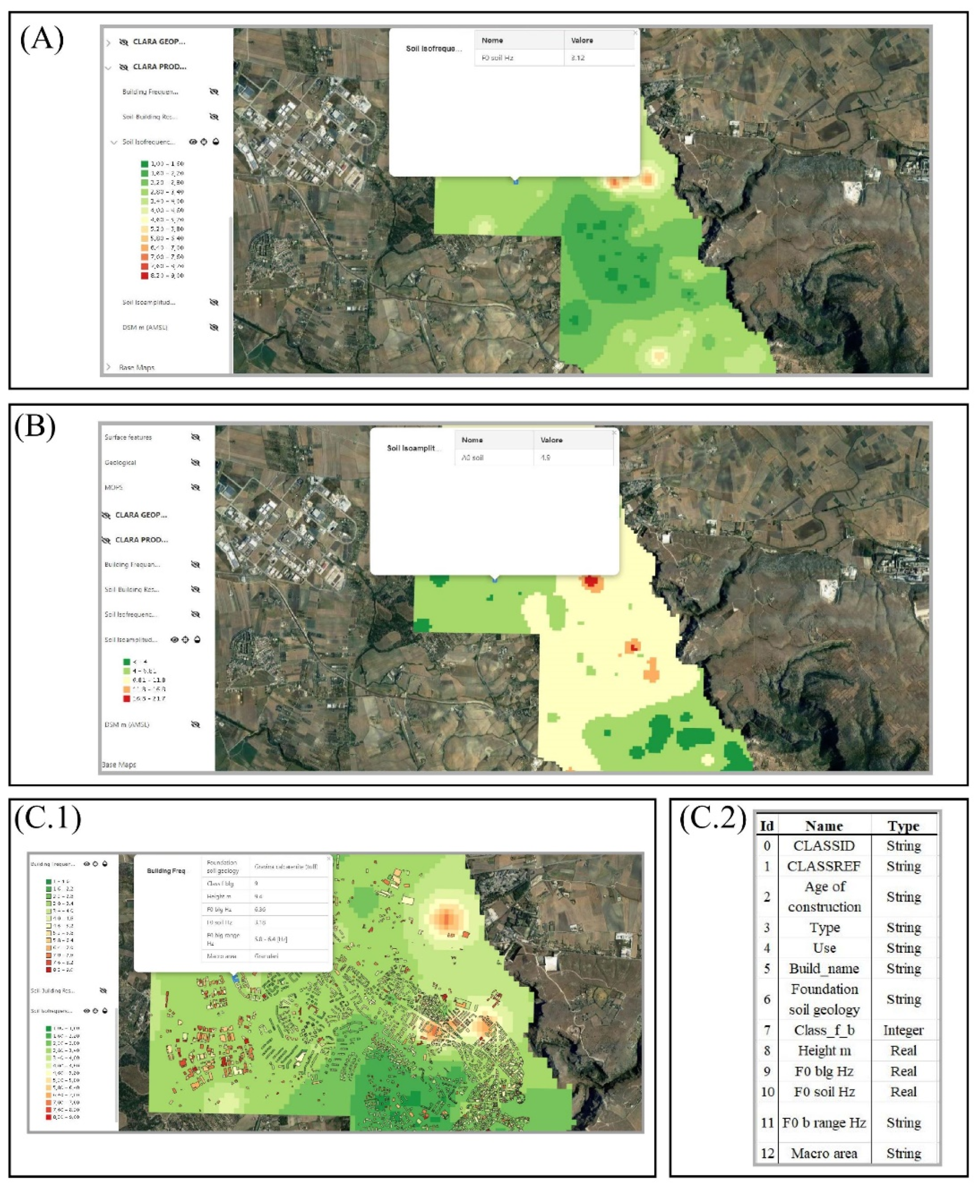 Applsci 11 04254 g011