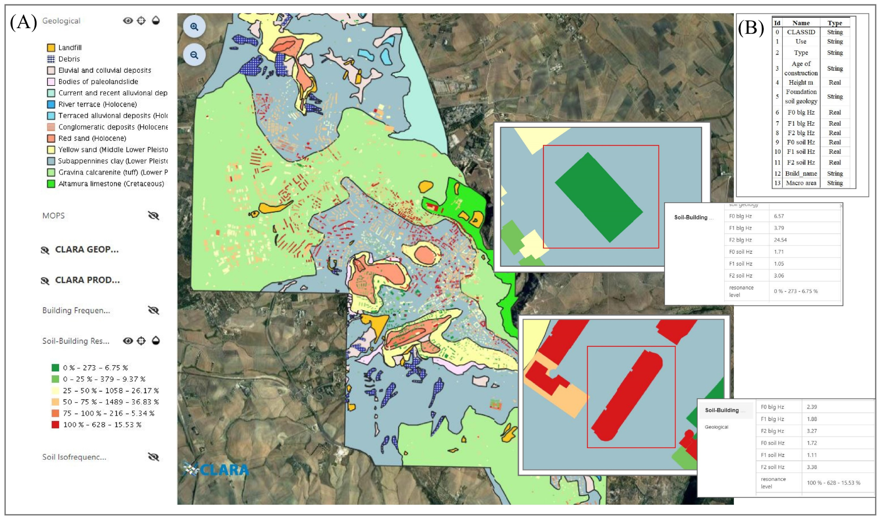Applsci 11 04254 g012