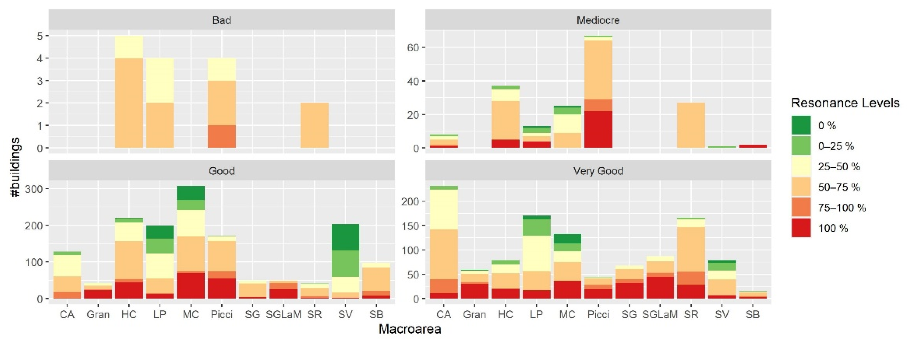 Applsci 11 04254 g015