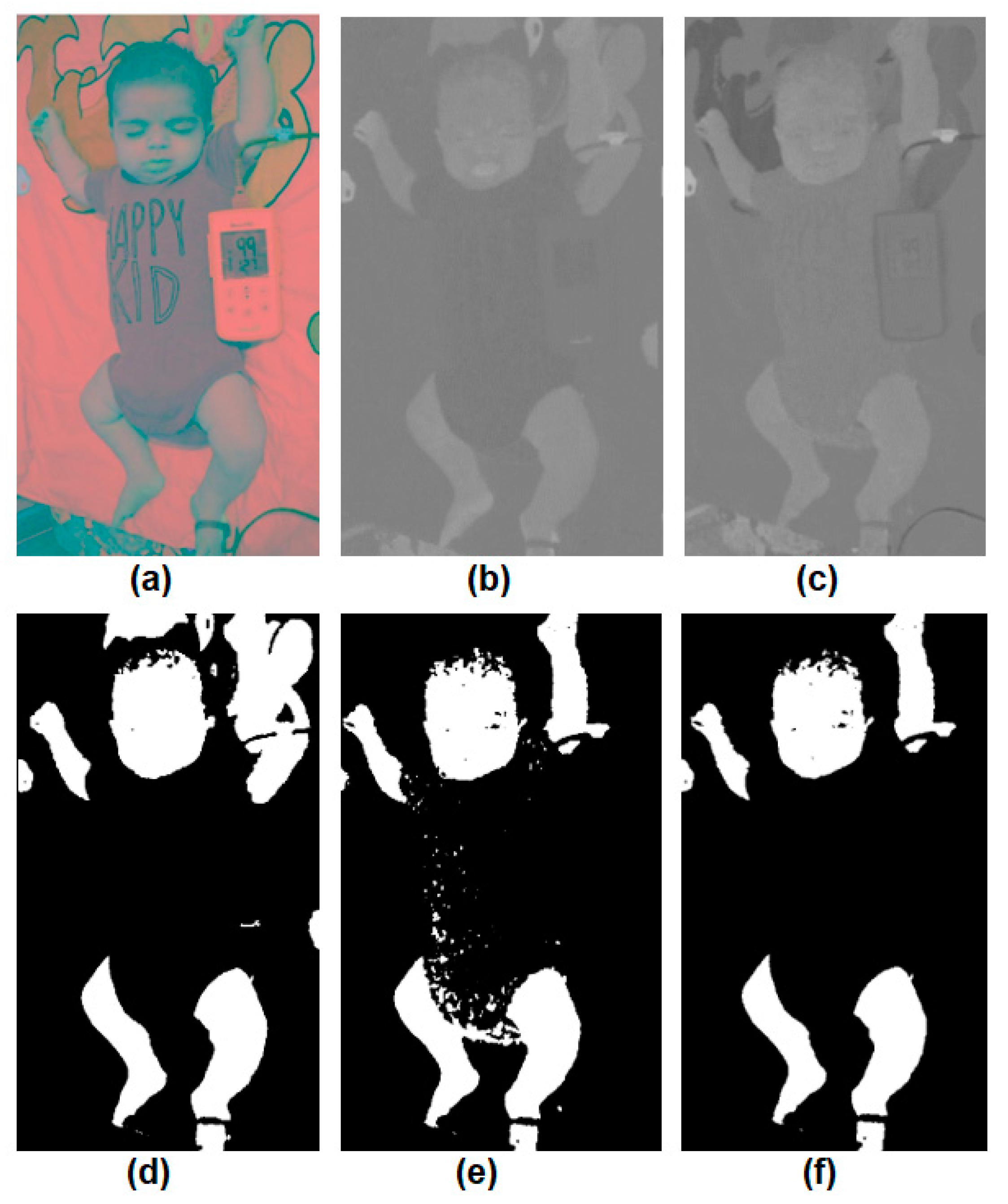 Applsci 11 04255 g004 Applsci 11 04255 g004