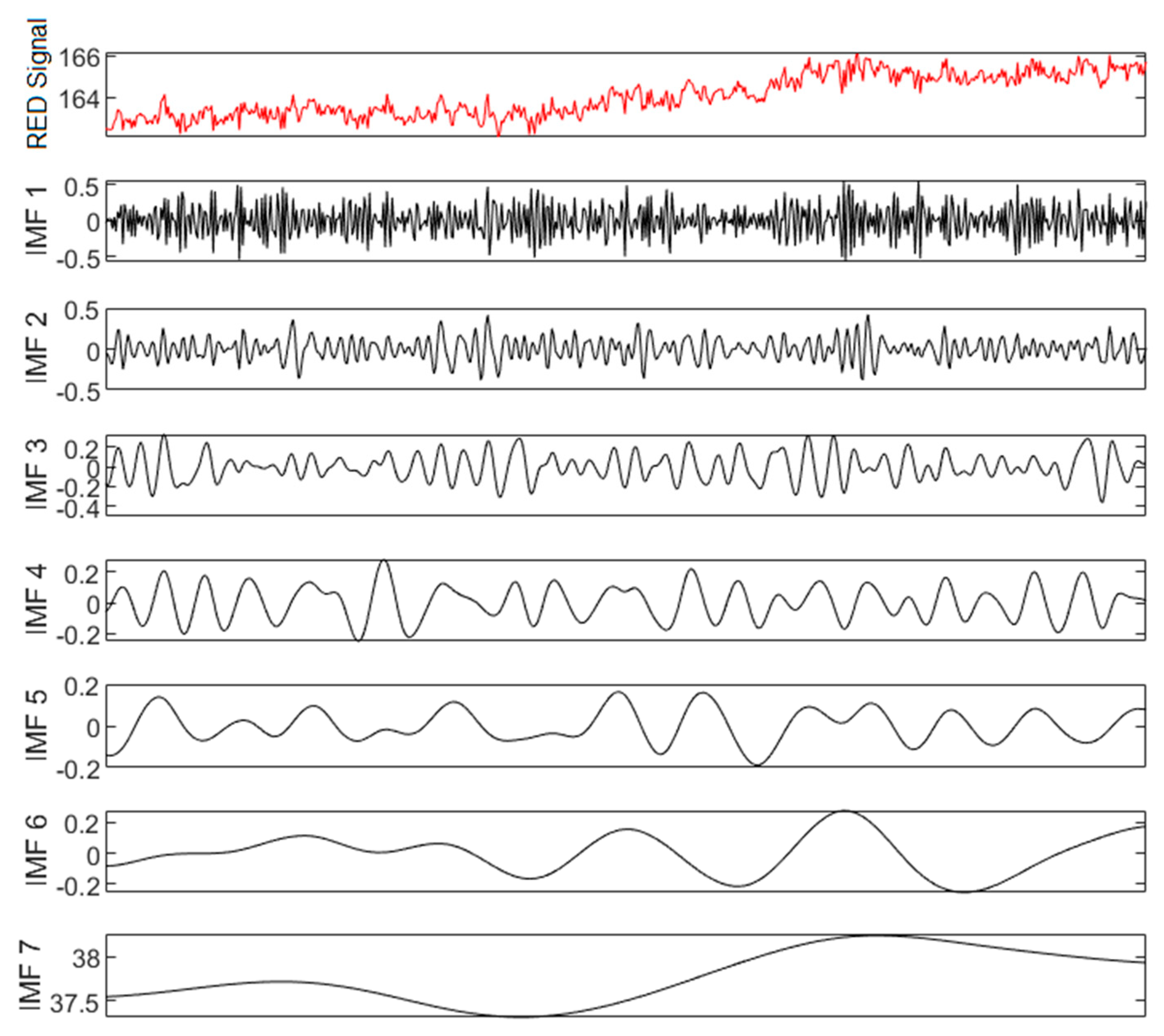 Applsci 11 04255 g006 Applsci 11 04255 g006