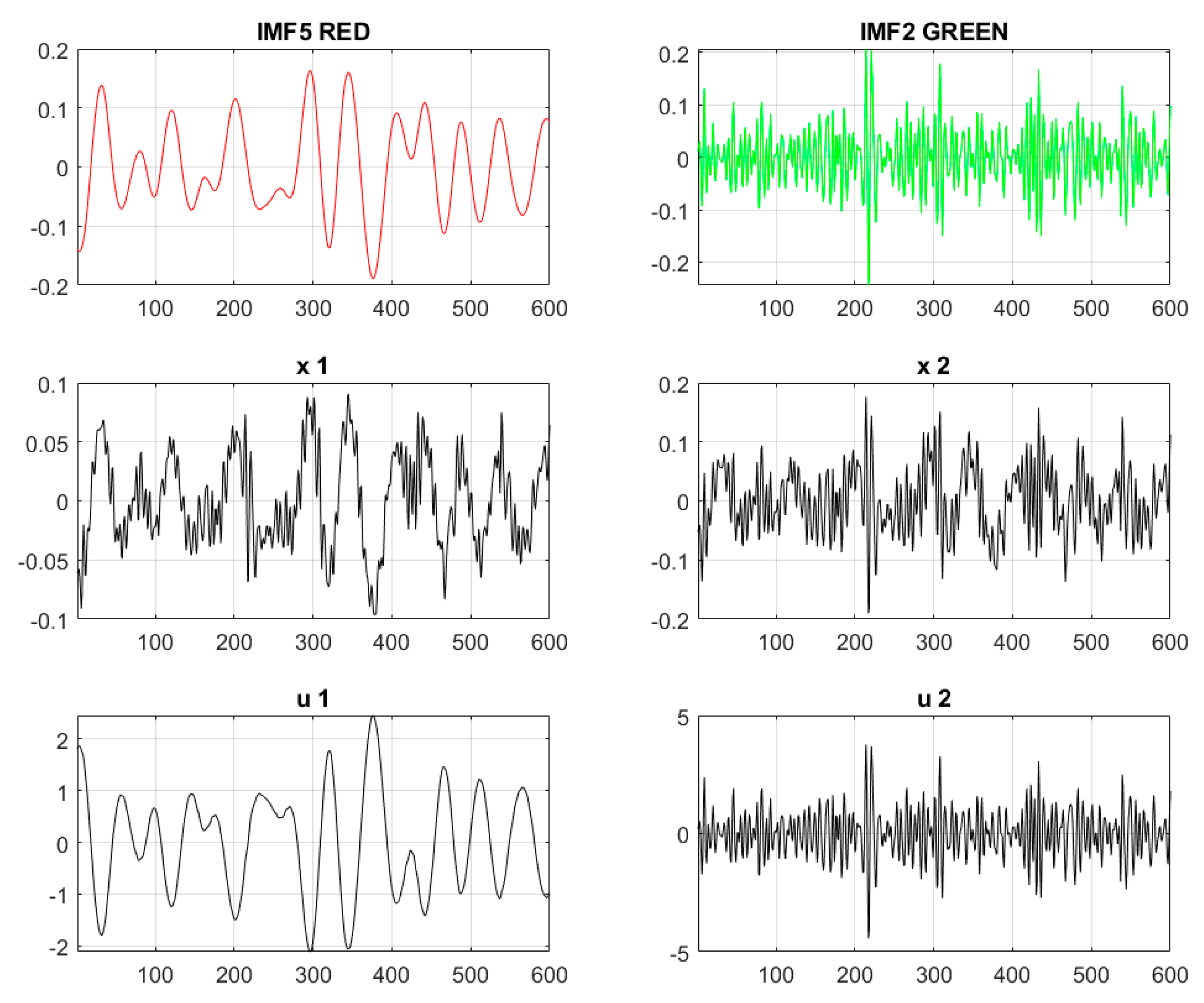 Applsci 11 04255 g009 Applsci 11 04255 g009