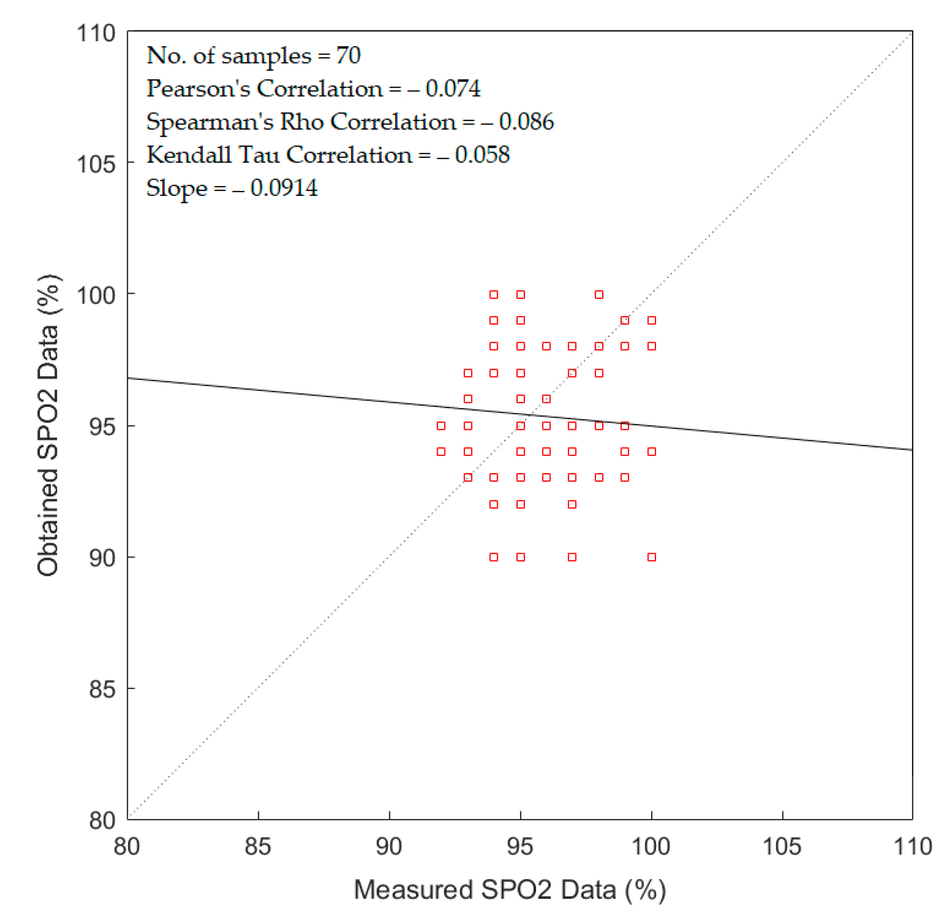 Applsci 11 04255 g011 Applsci 11 04255 g011