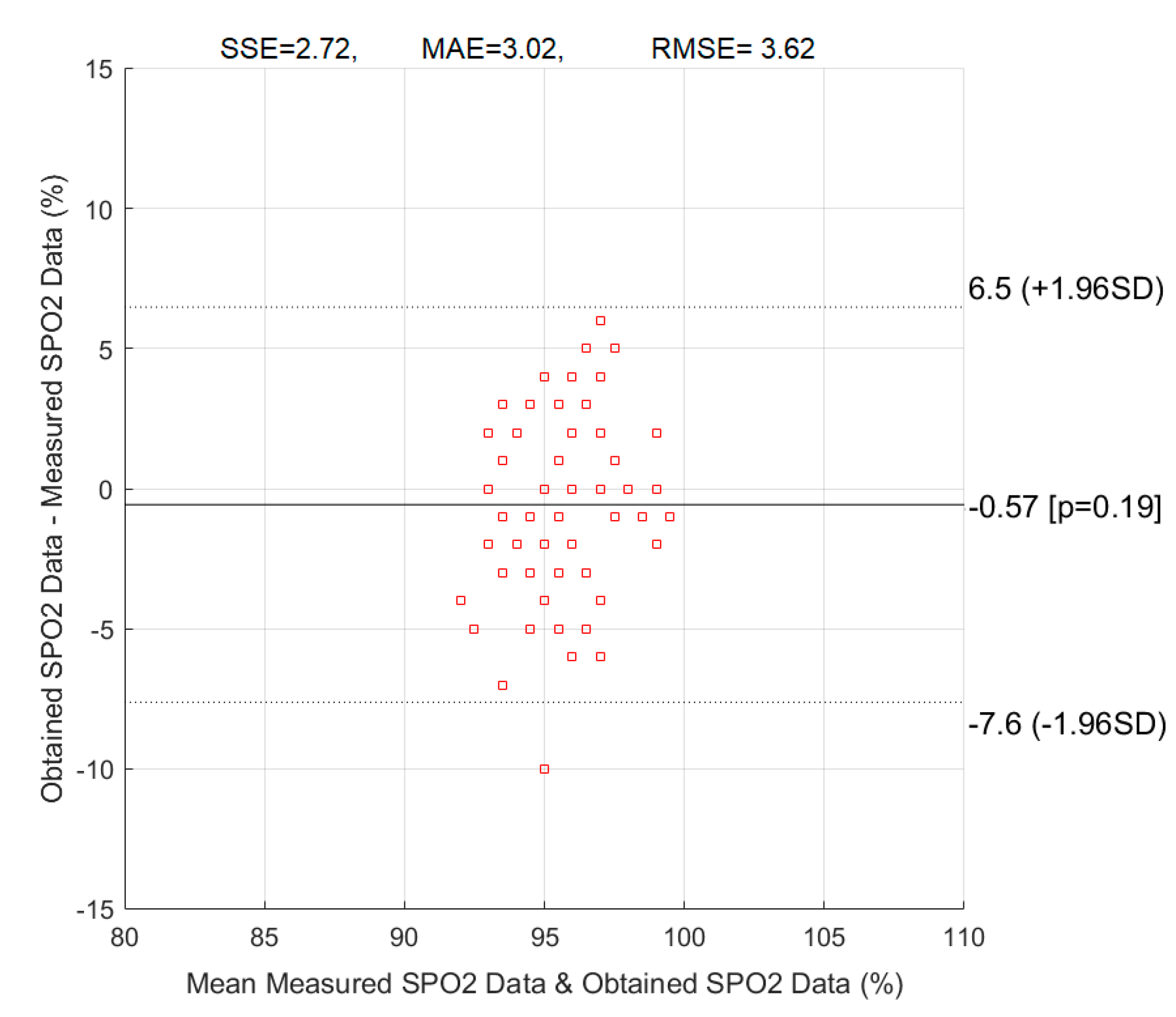 Applsci 11 04255 g012 Applsci 11 04255 g012