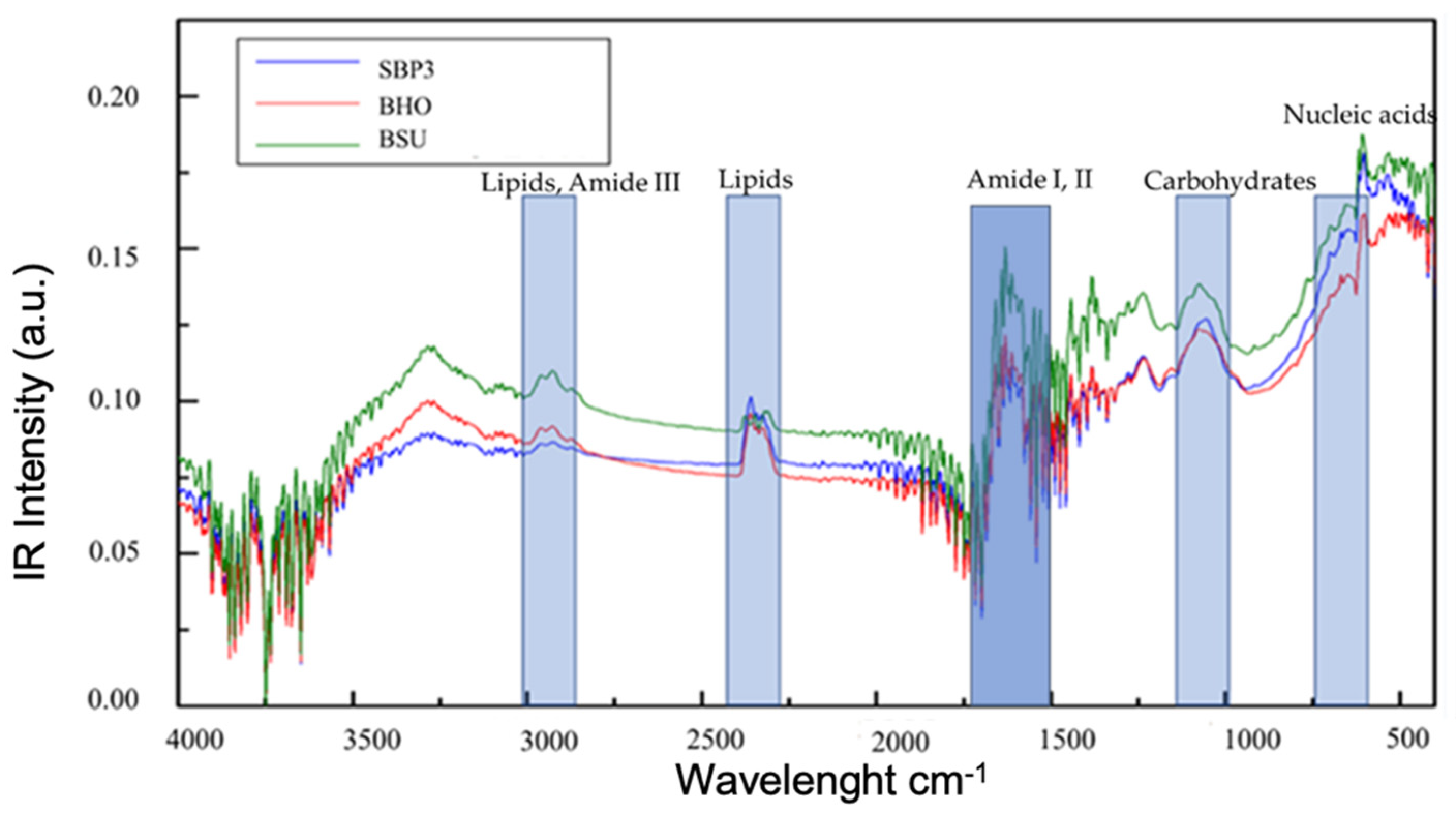 Applsci 11 04256 g002 Applsci 11 04256 g002