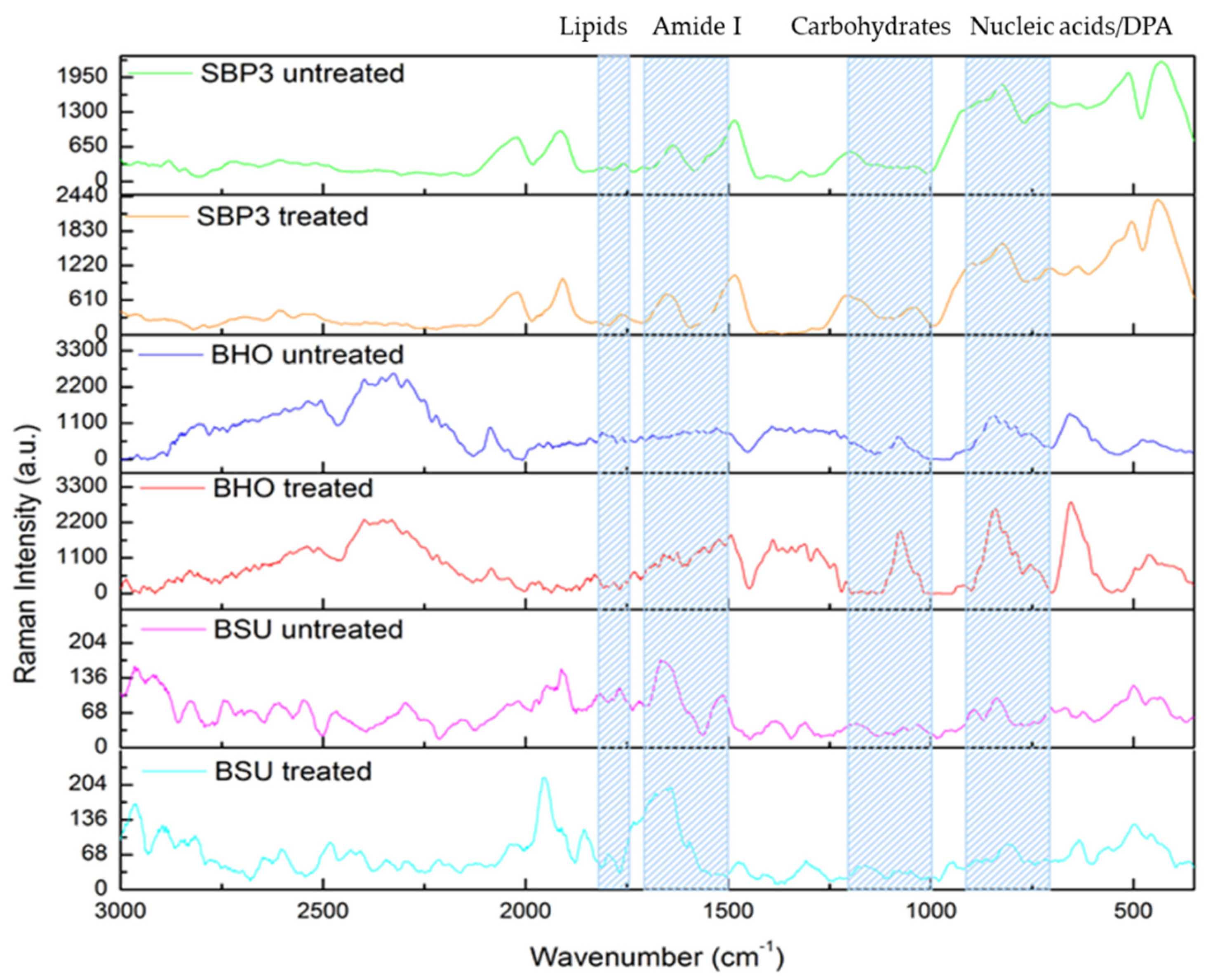 Applsci 11 04256 g005 Applsci 11 04256 g005