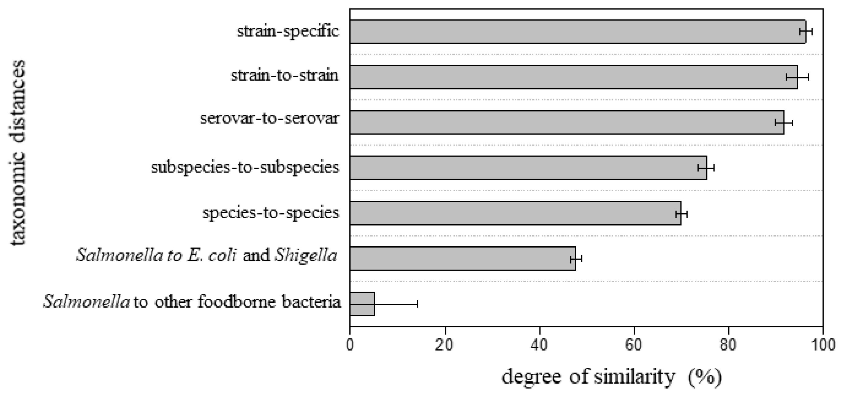 Applsci 11 04264 g005