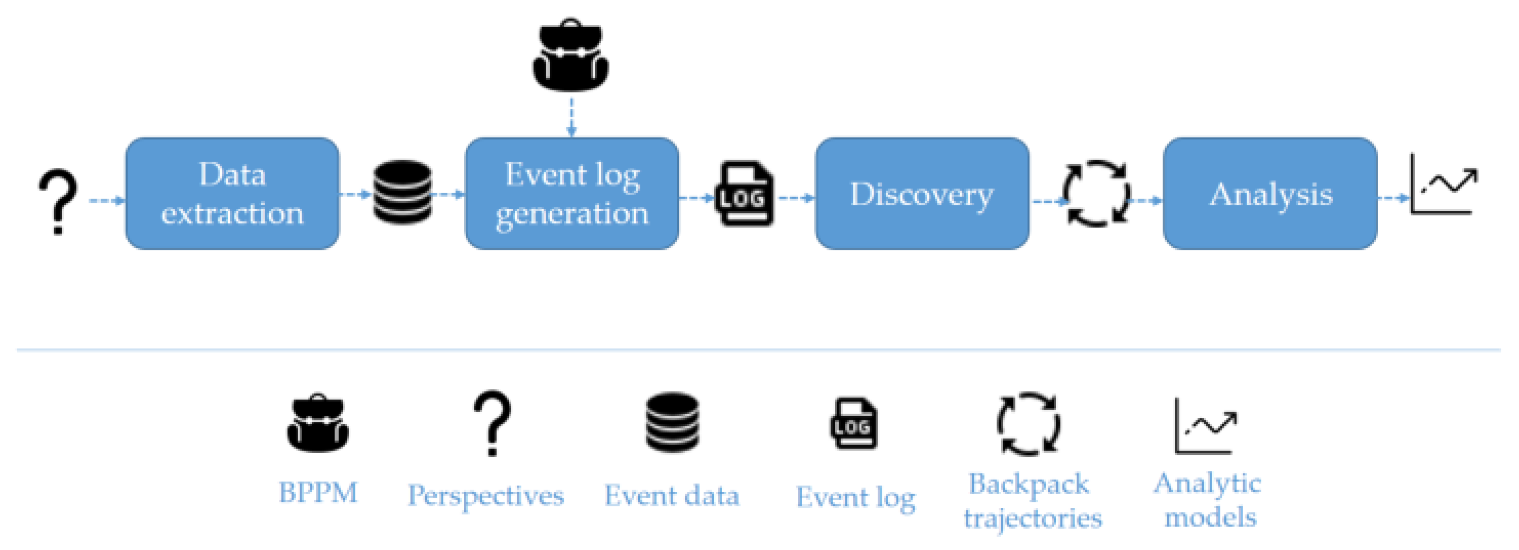 Applsci 11 04265 g002