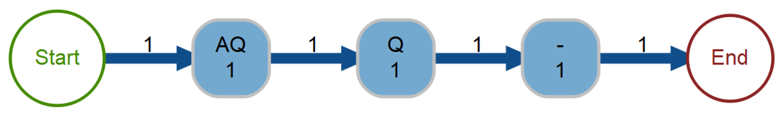 Applsci 11 04265 g003