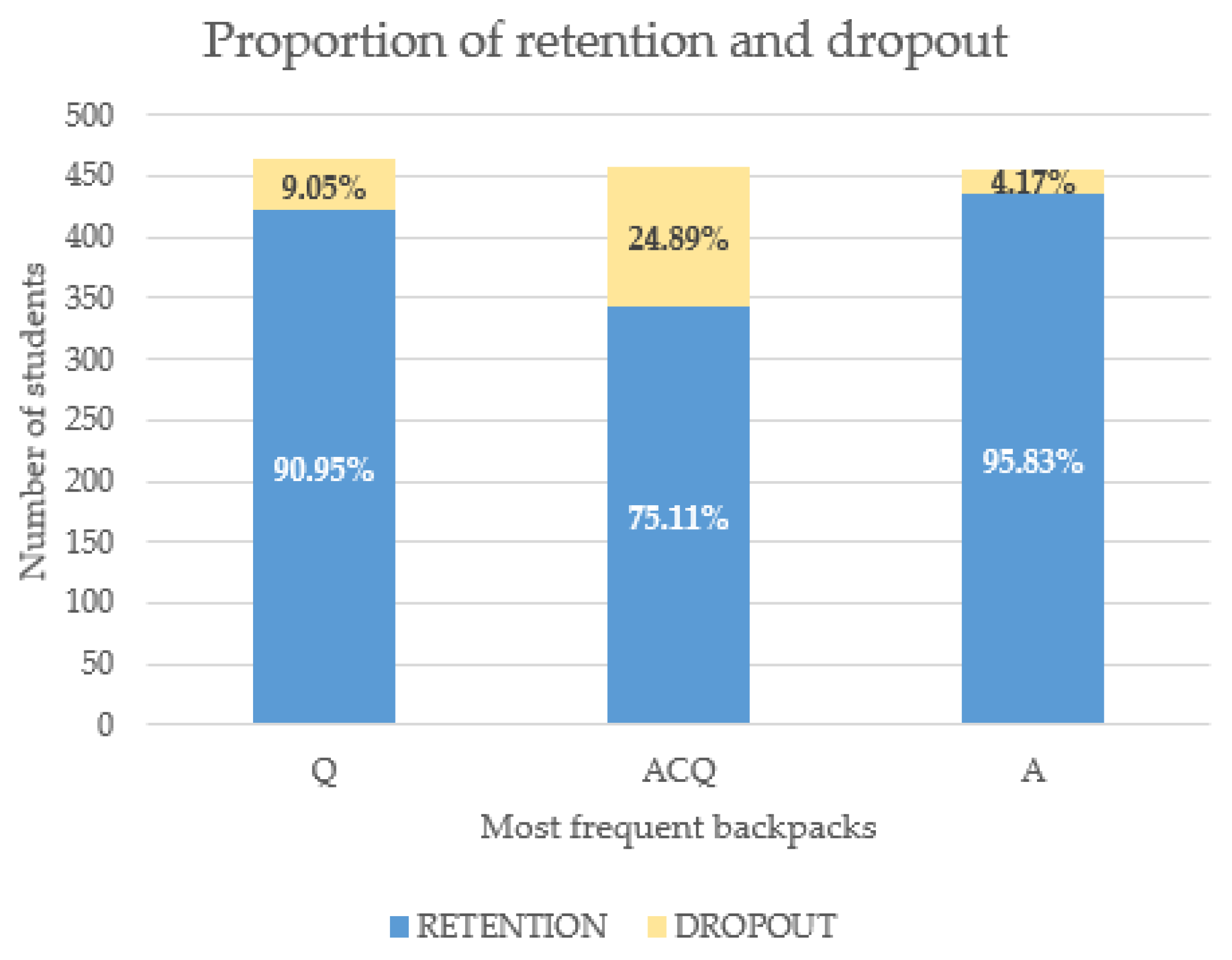 Applsci 11 04265 g006