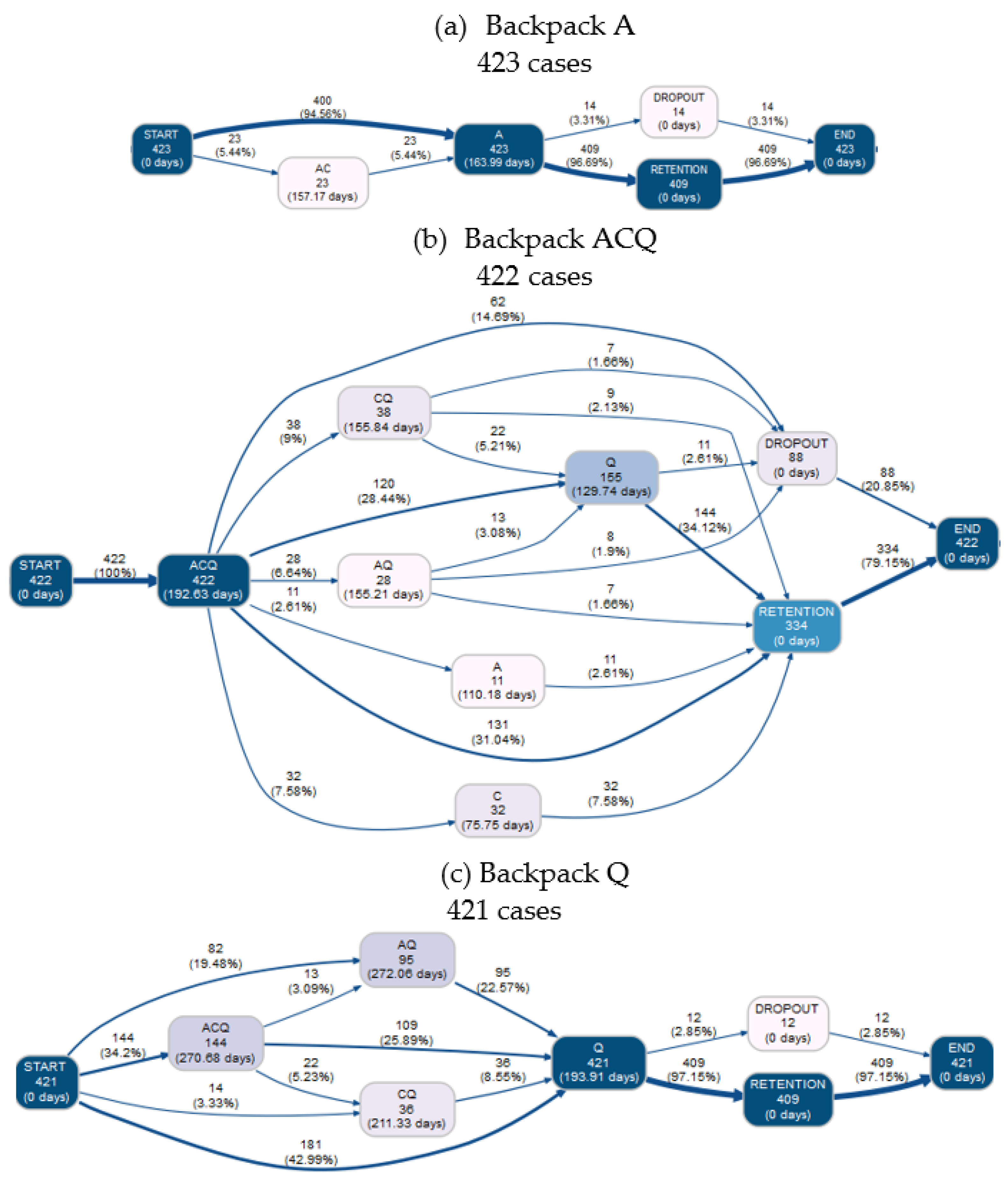 Applsci 11 04265 g007