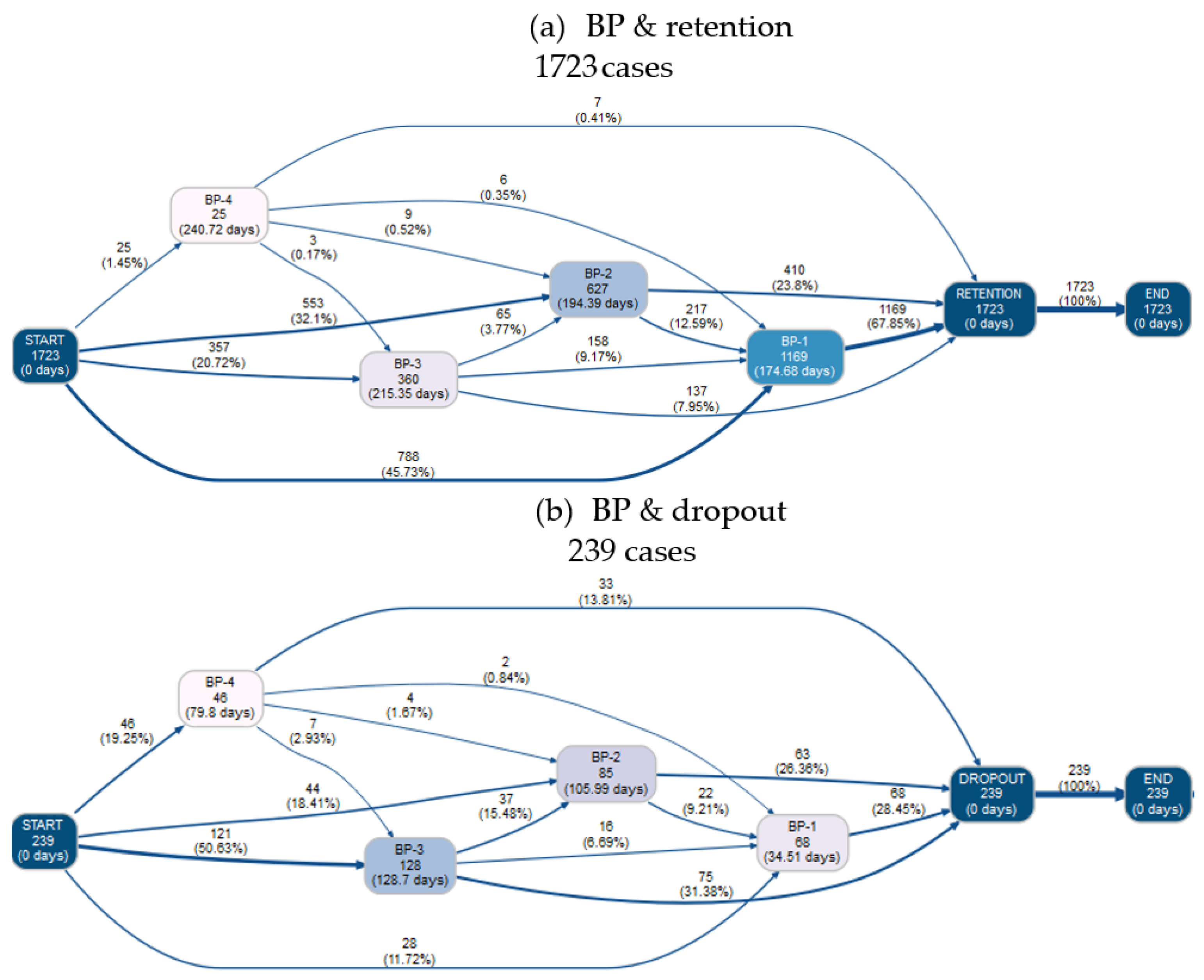 Applsci 11 04265 g008
