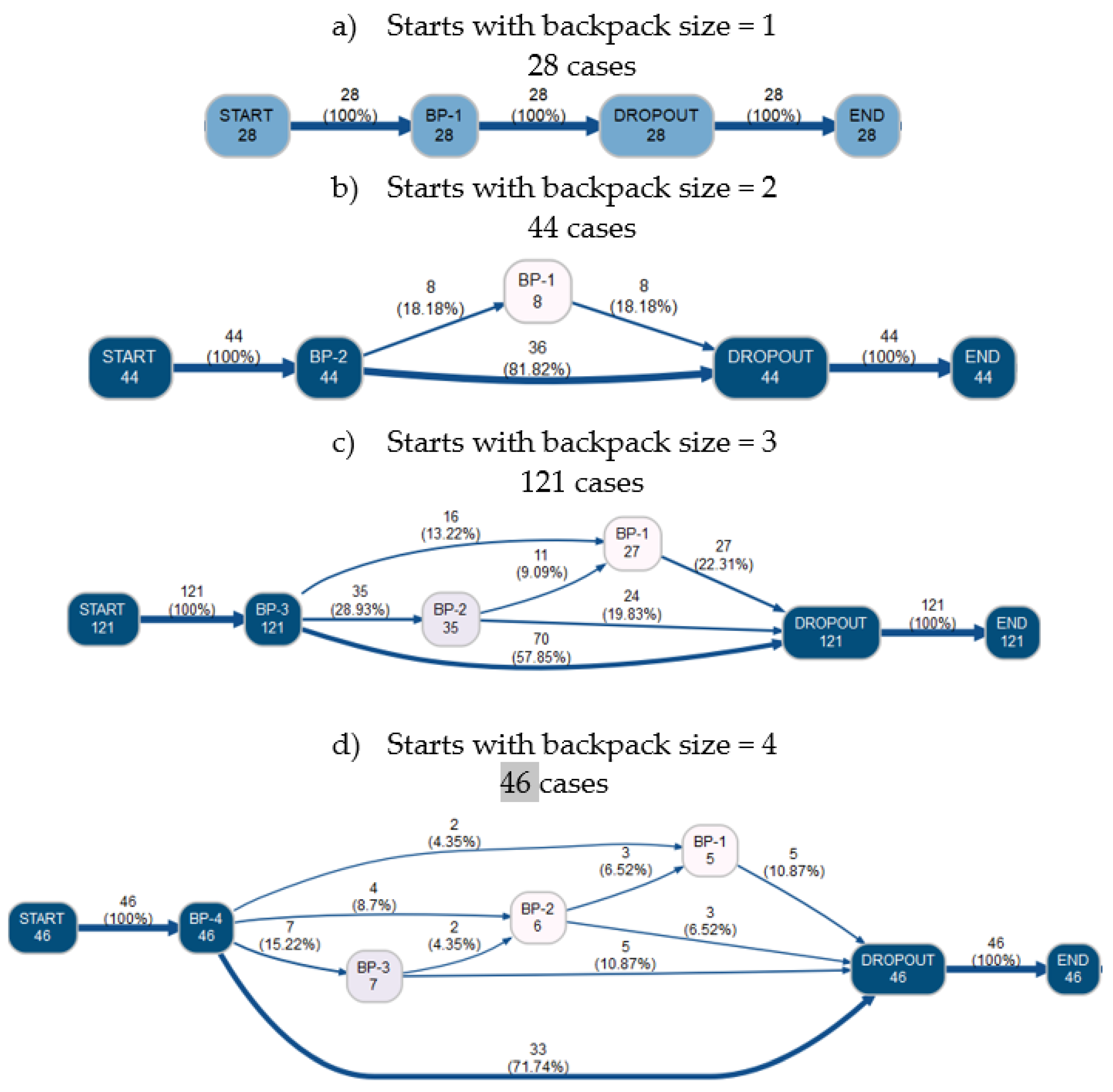 Applsci 11 04265 g010