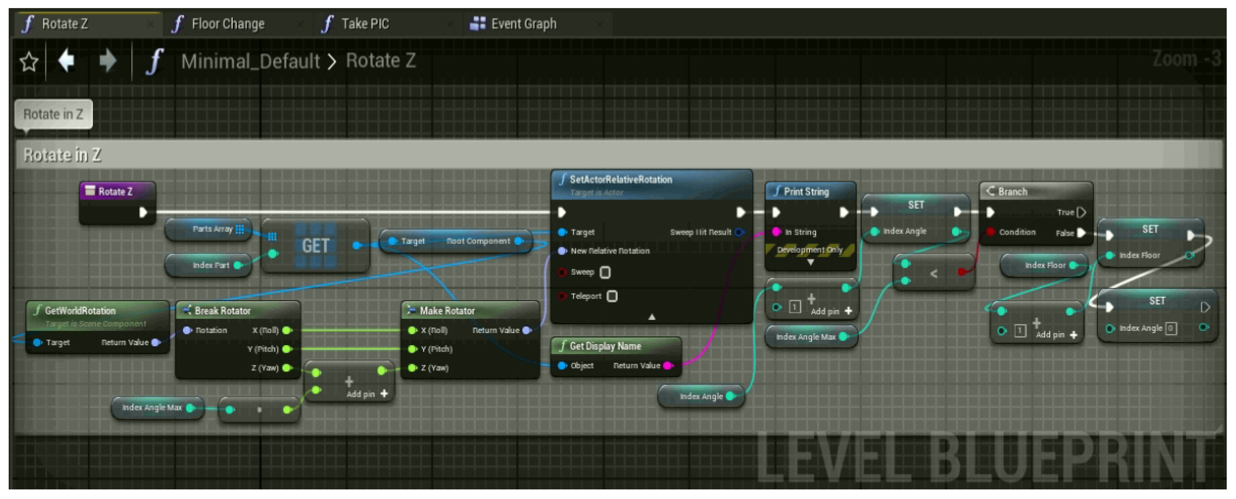 Applsci 11 04269 g007