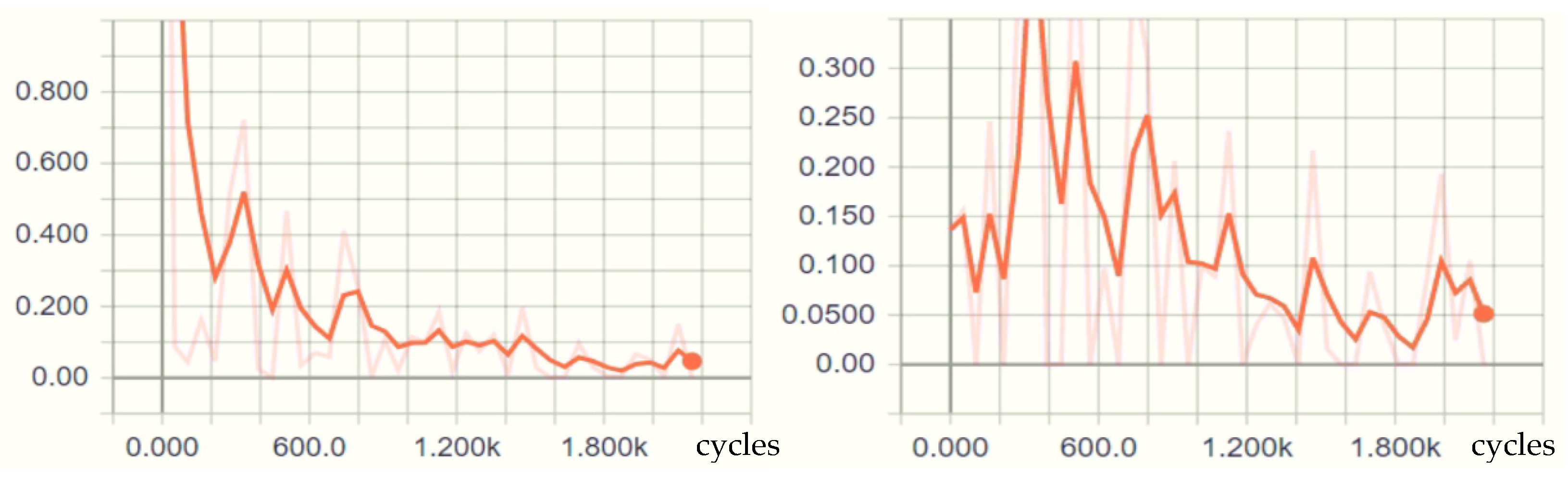 Applsci 11 04269 g013
