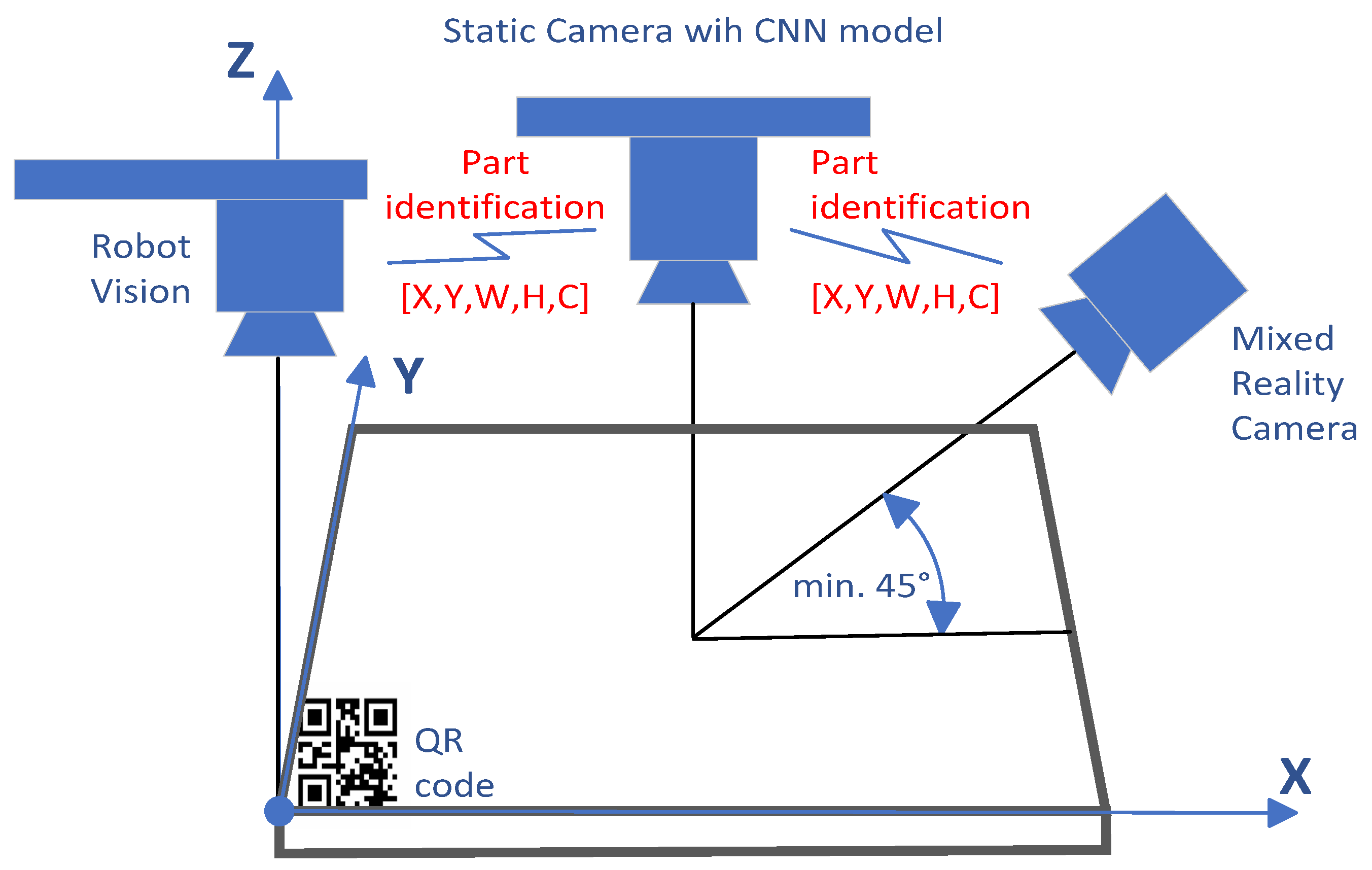 Applsci 11 04269 g018