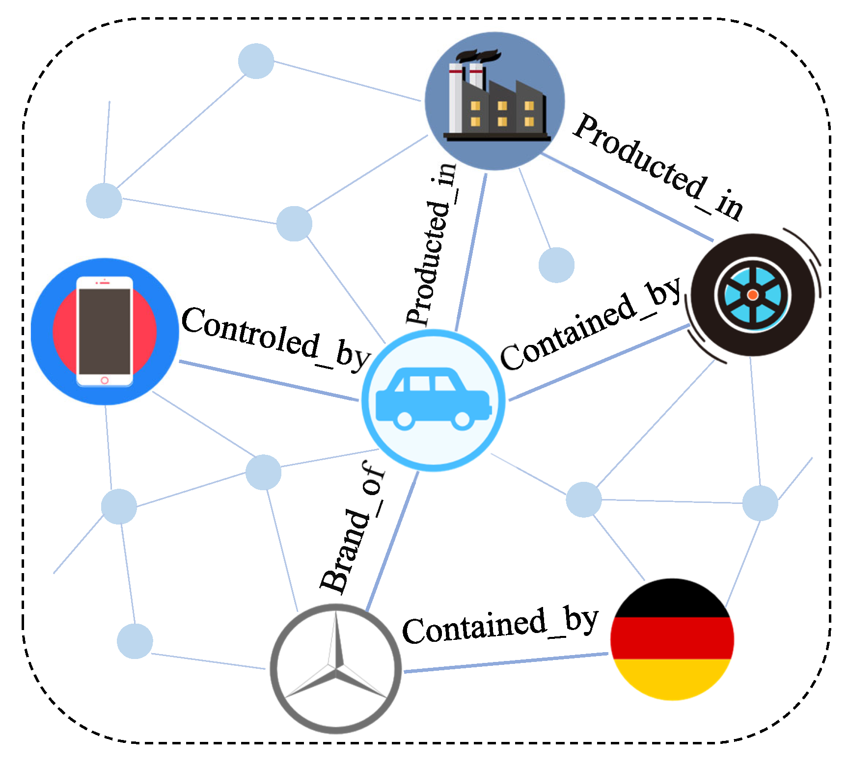 Applsci 11 04270 g001