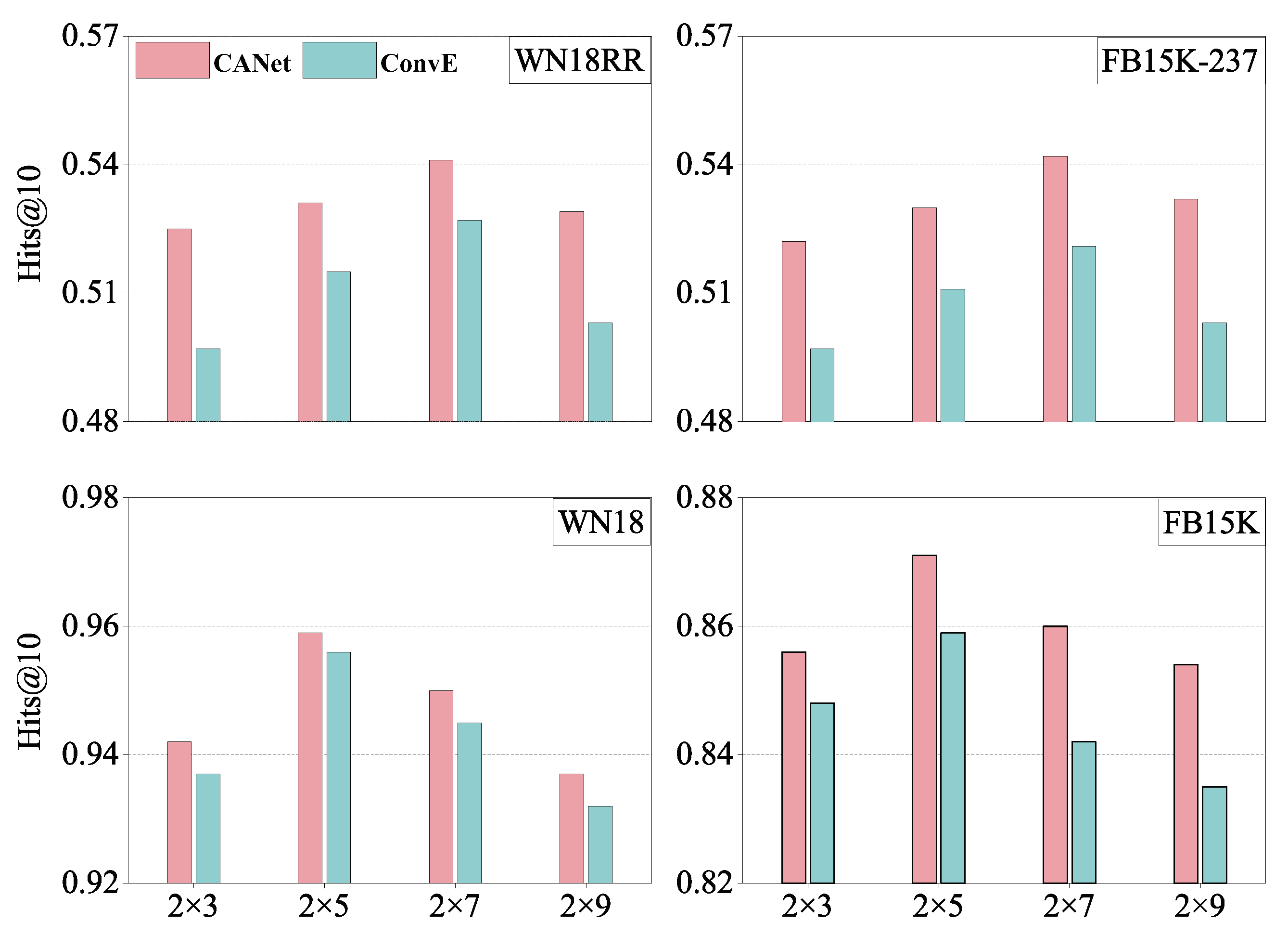 Applsci 11 04270 g003