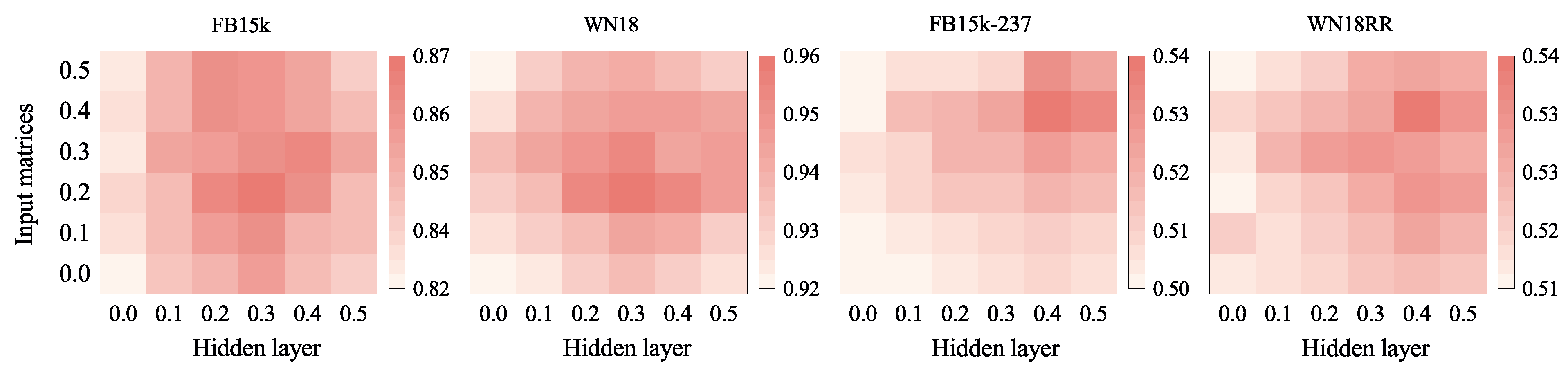 Applsci 11 04270 g005