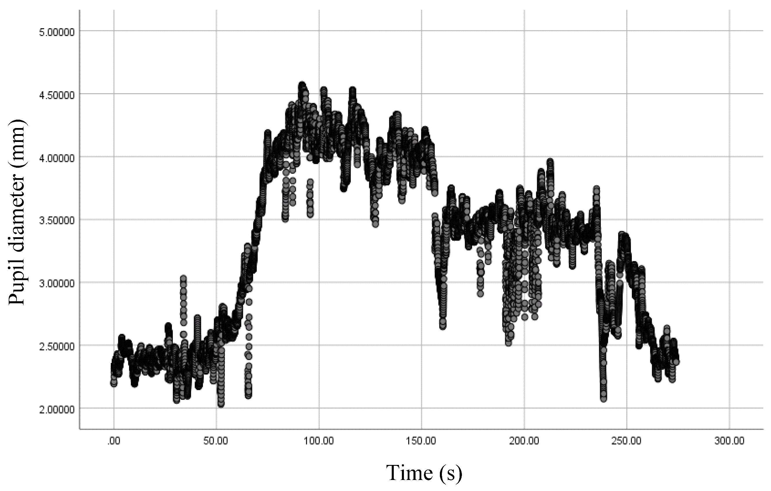 Applsci 11 04274 g002 Applsci 11 04274 g002