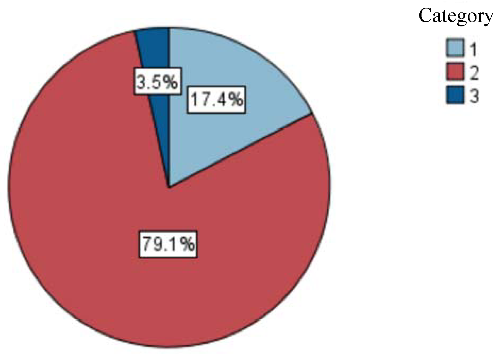 Applsci 11 04274 g004 Applsci 11 04274 g004