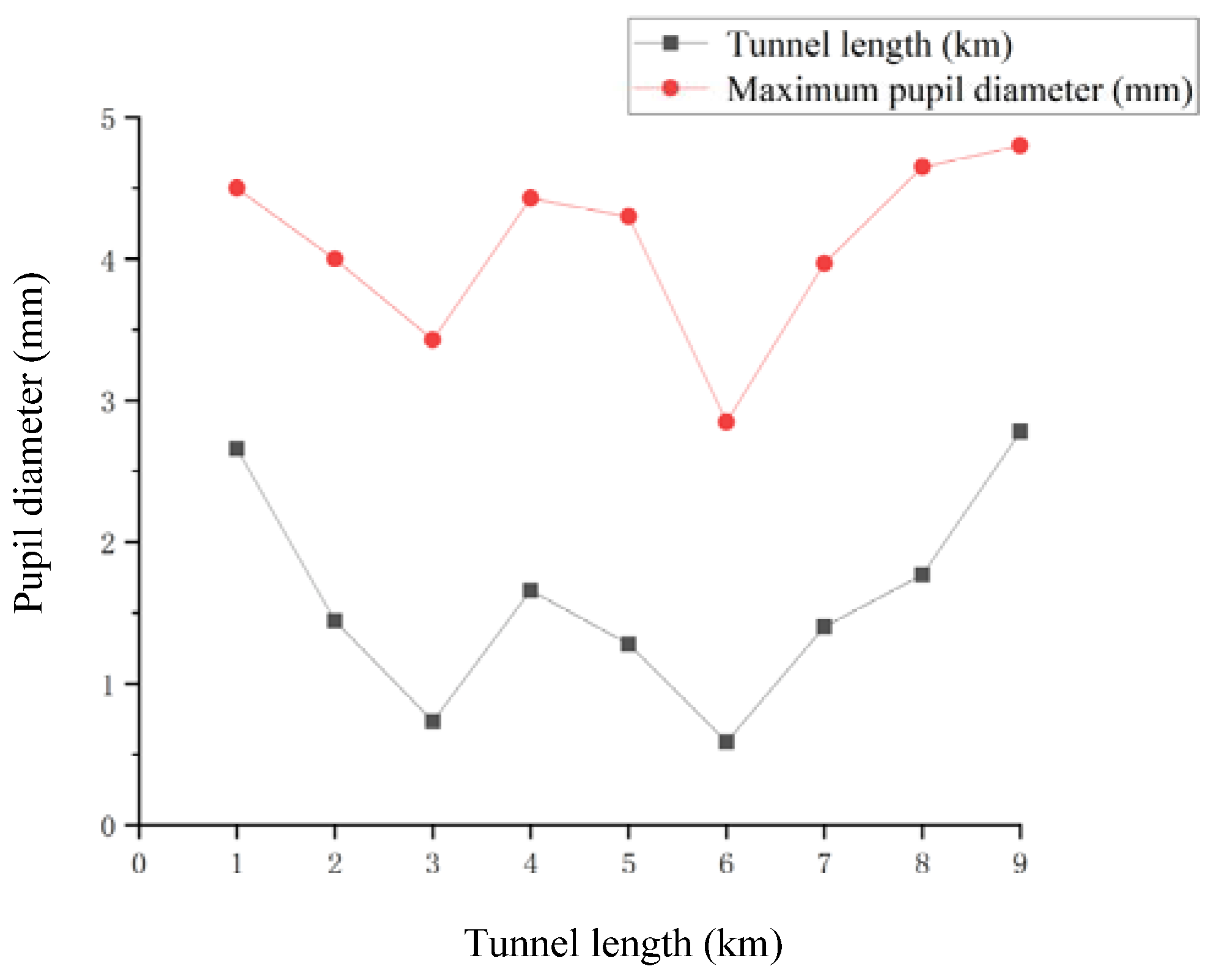 Applsci 11 04274 g006 Applsci 11 04274 g006